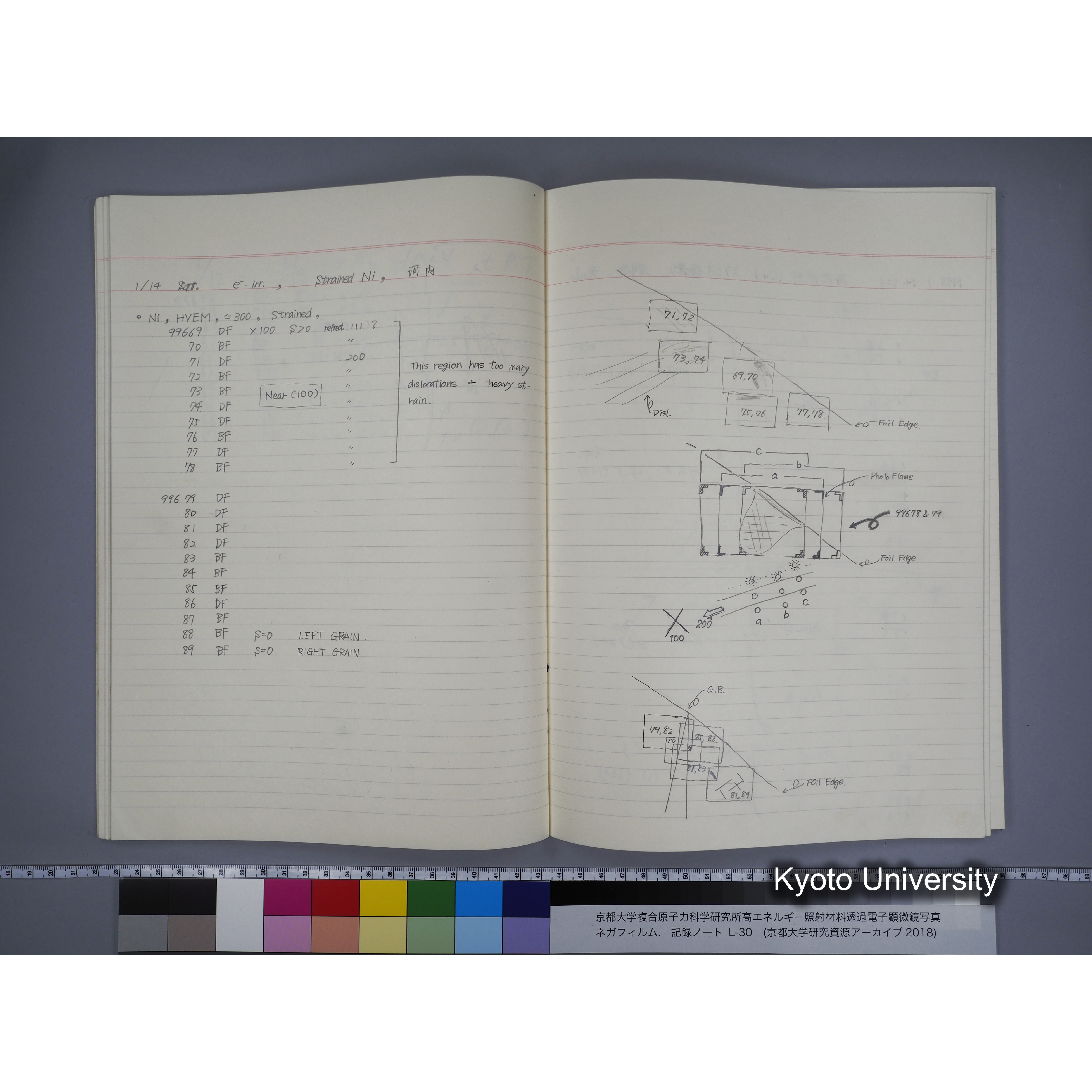 [記録ノート, Lシリーズ] L-30 '94.12.30〜 '95.2.5 (28)
