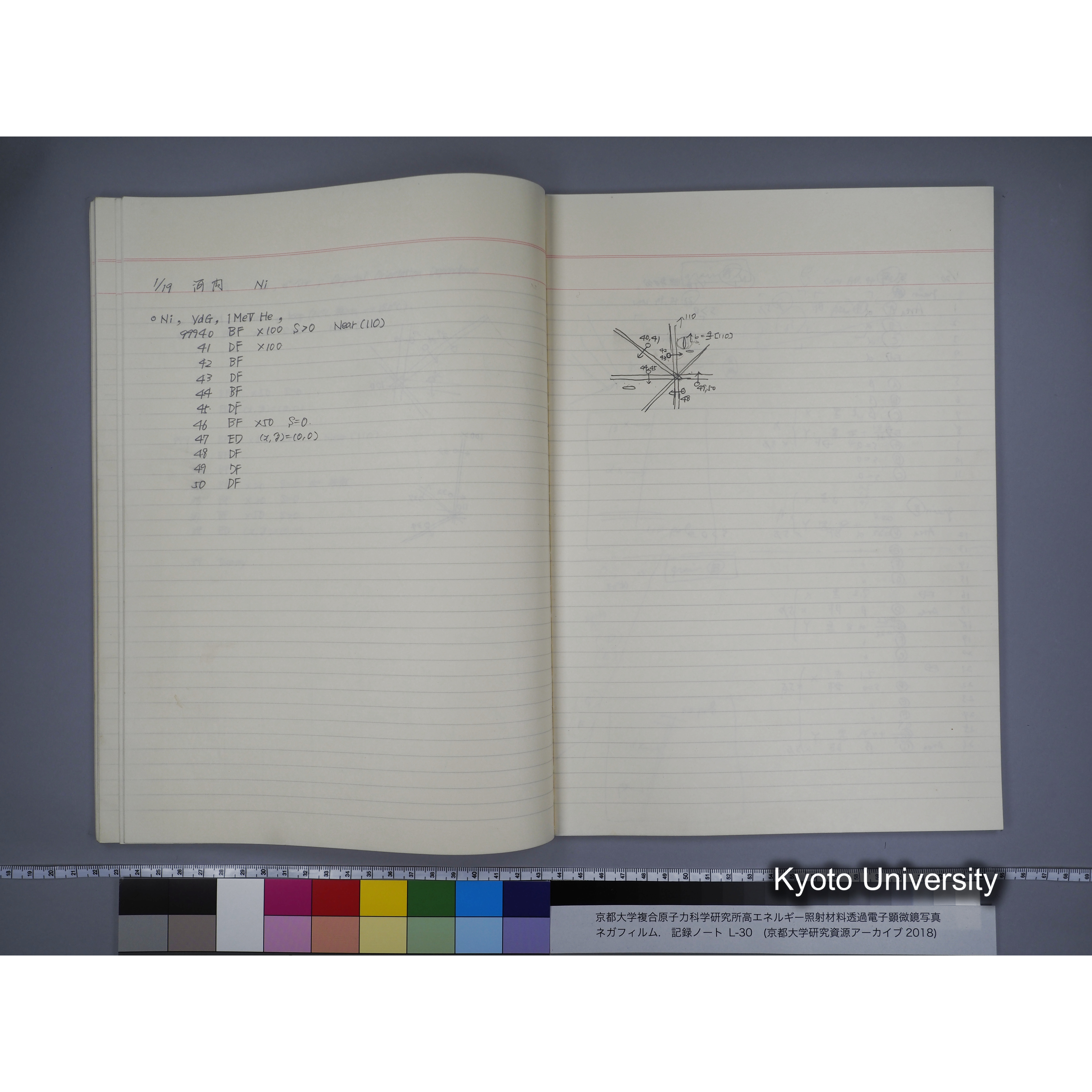 [記録ノート, Lシリーズ] L-30 '94.12.30〜 '95.2.5 (37)