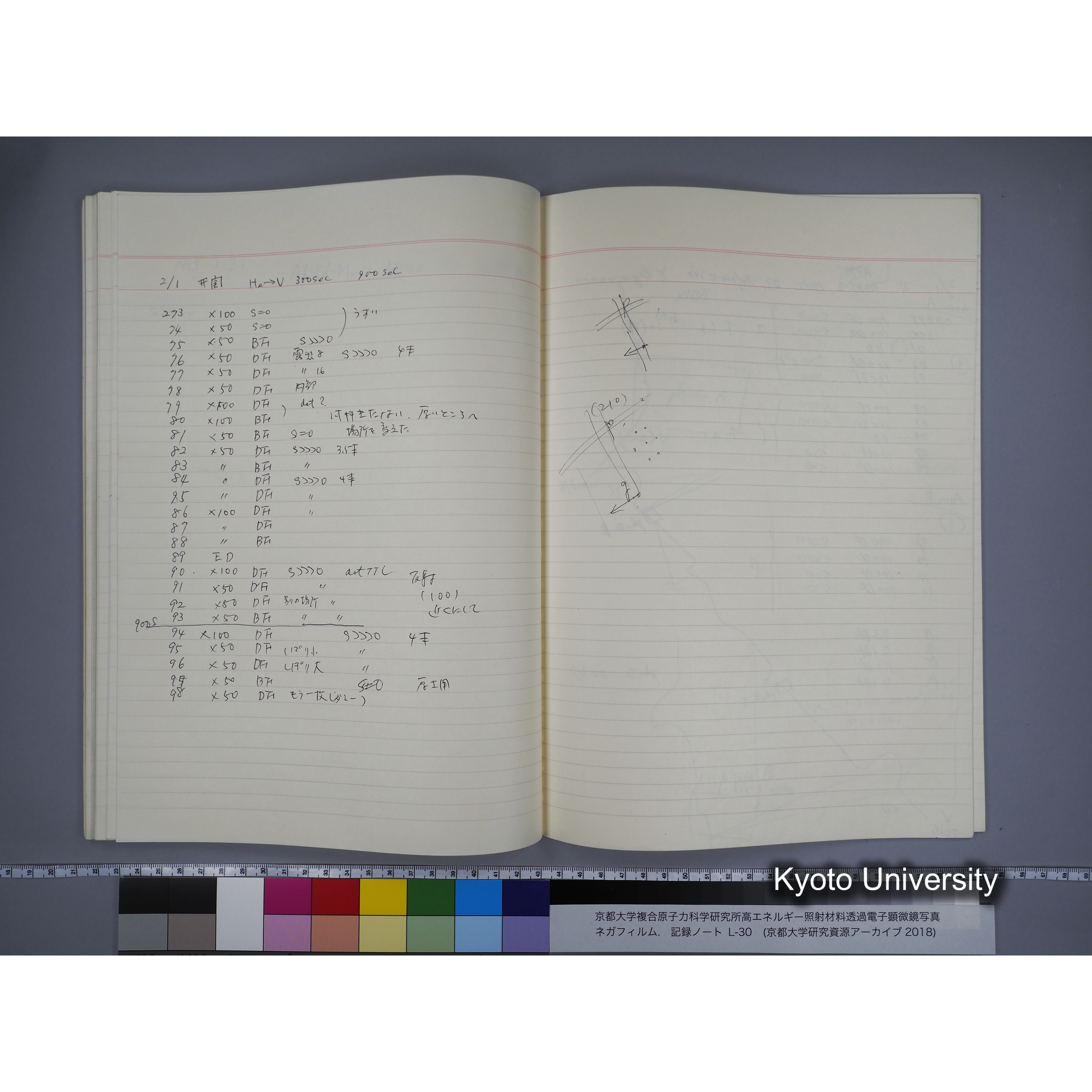 [記録ノート, Lシリーズ] L-30 '94.12.30〜 '95.2.5 (49)