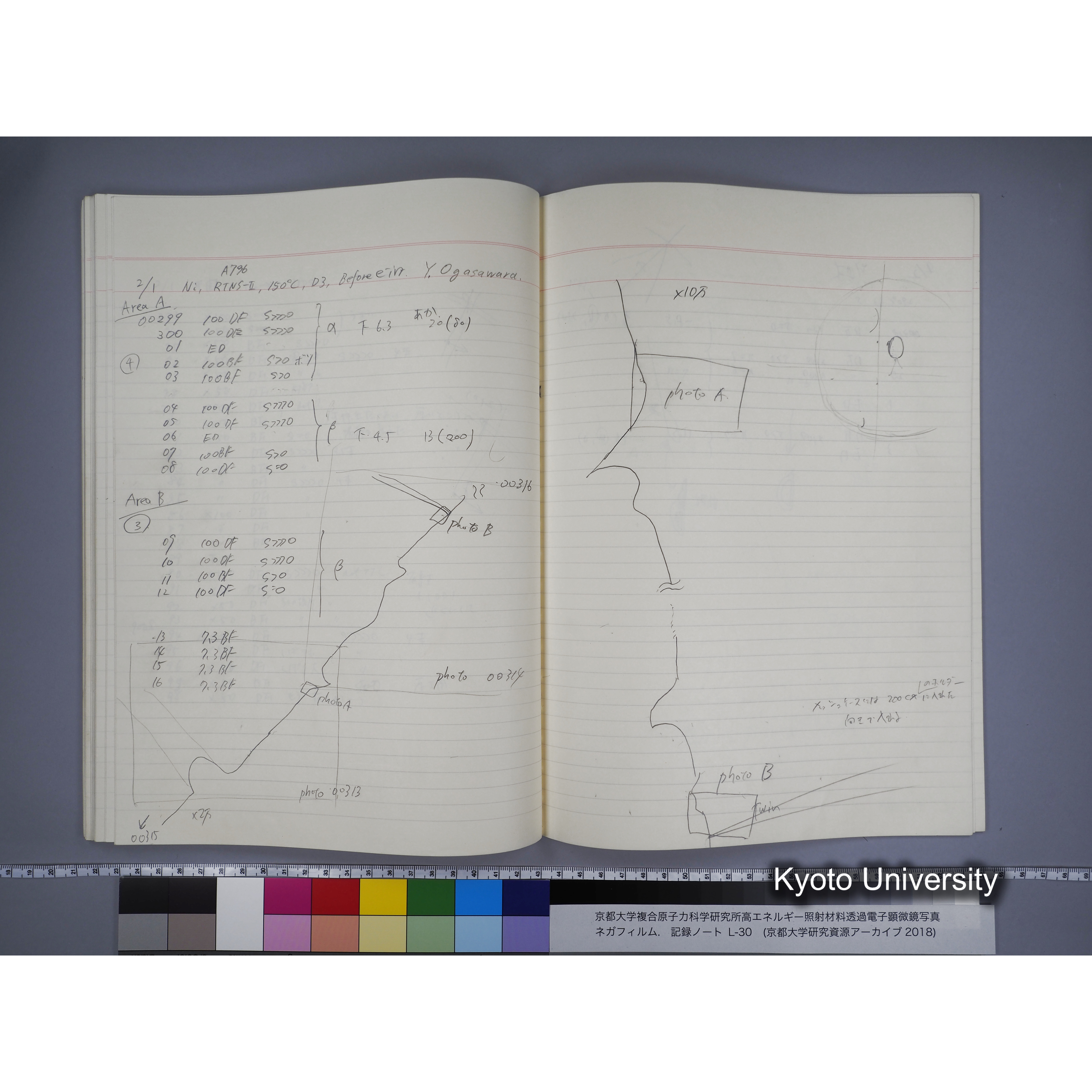 [記録ノート, Lシリーズ] L-30 '94.12.30〜 '95.2.5 (50)