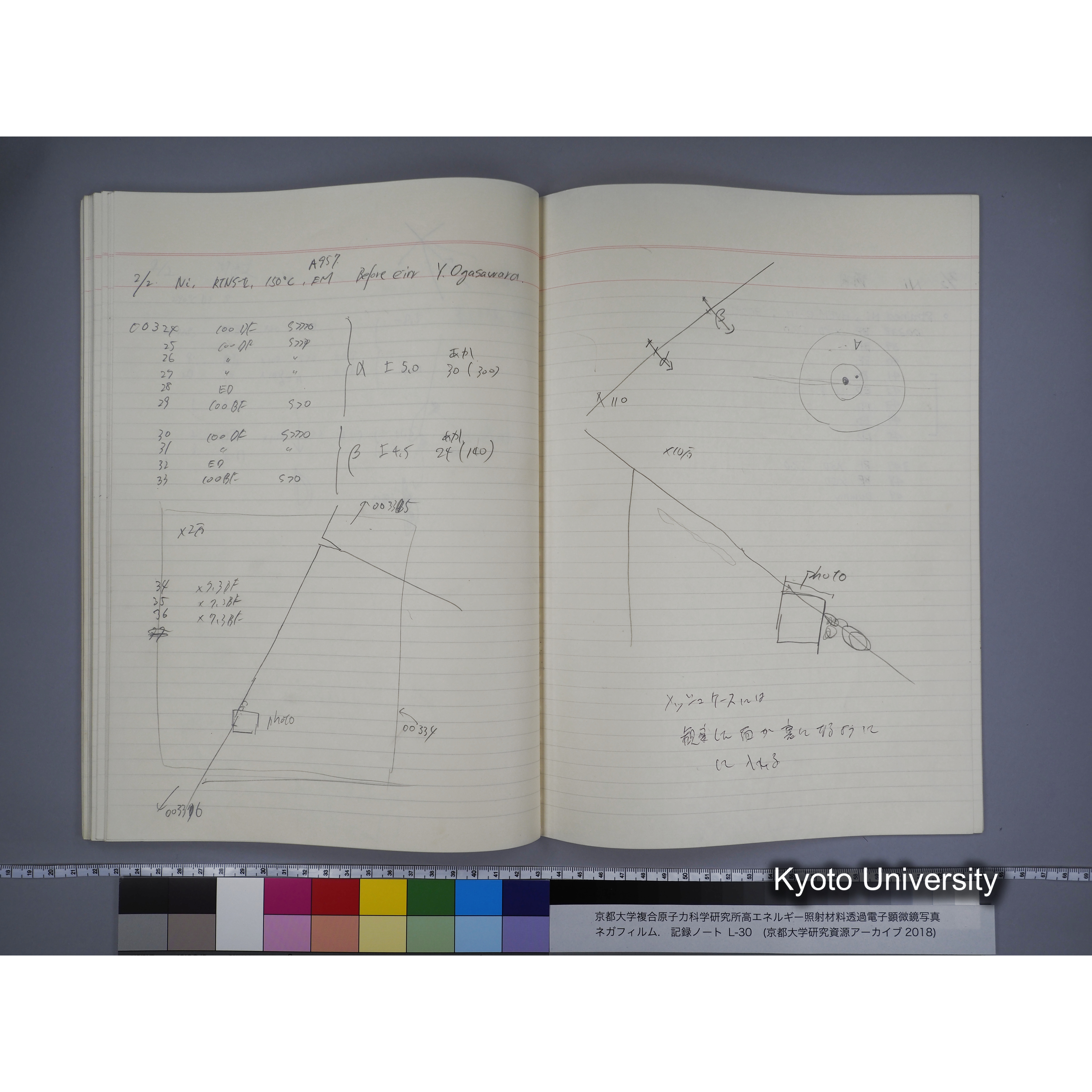 [記録ノート, Lシリーズ] L-30 '94.12.30〜 '95.2.5 (52)