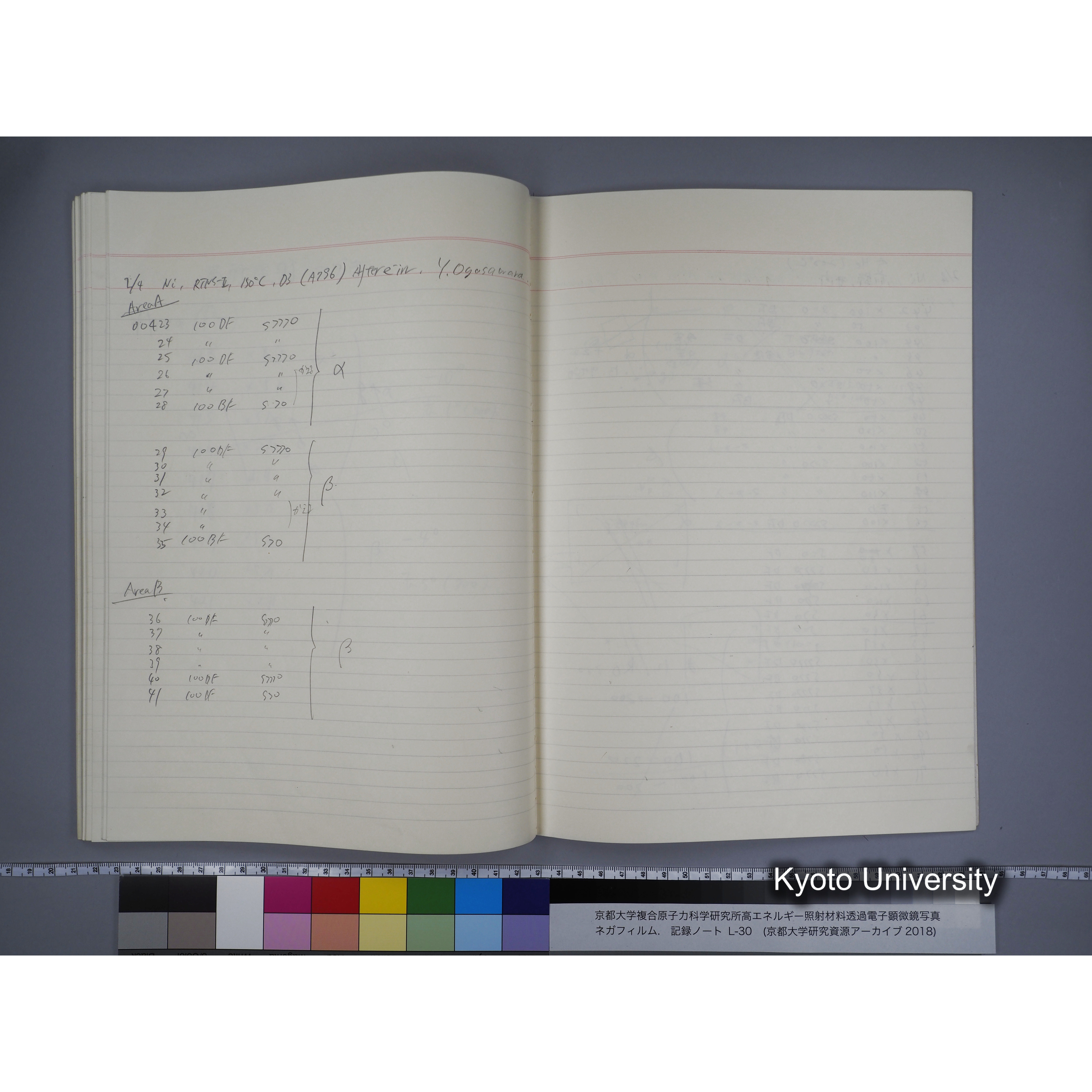[記録ノート, Lシリーズ] L-30 '94.12.30〜 '95.2.5 (58)