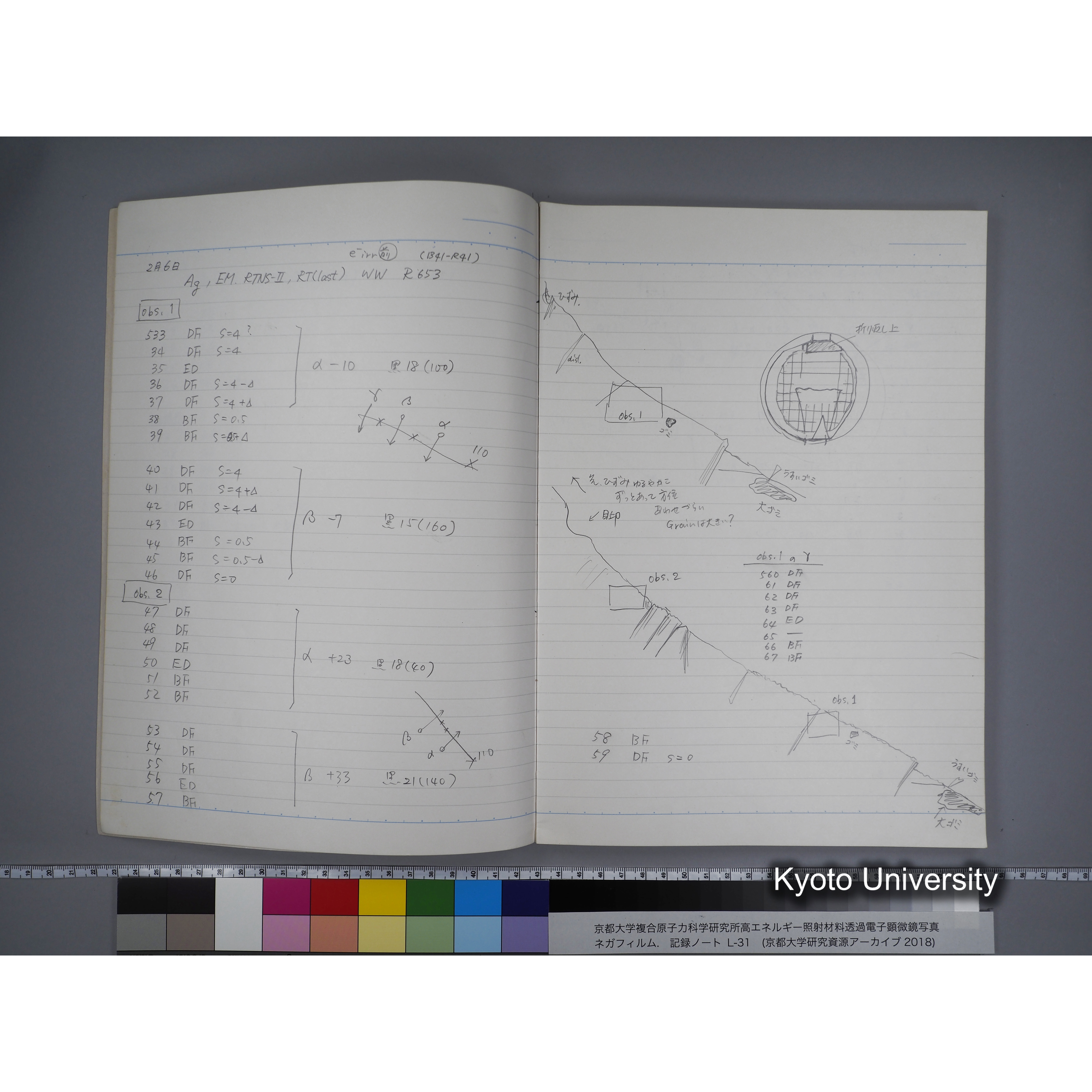 [記録ノート, Lシリーズ] L31 '95.2.5〜. (6)