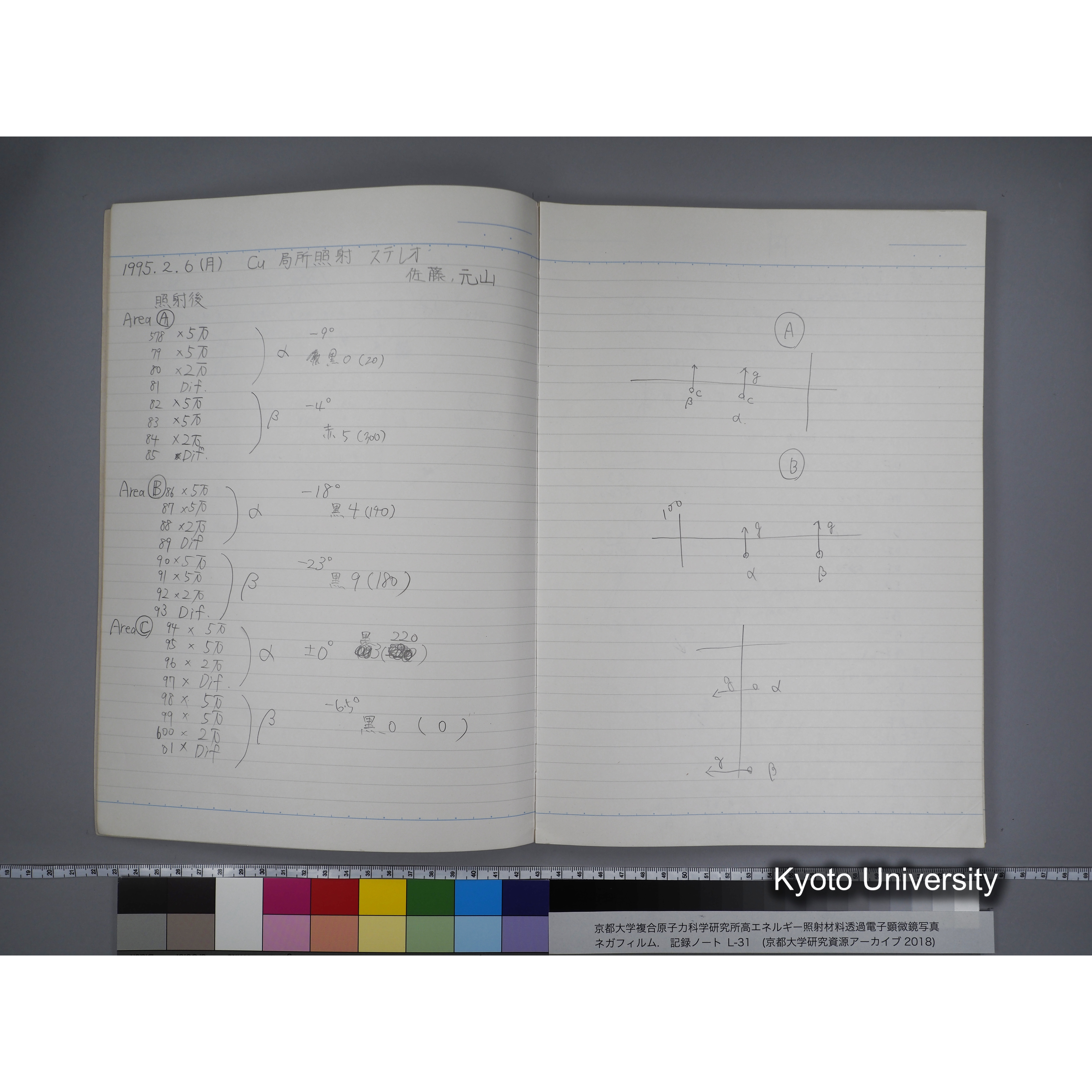 [記録ノート, Lシリーズ] L31 '95.2.5〜. (8)