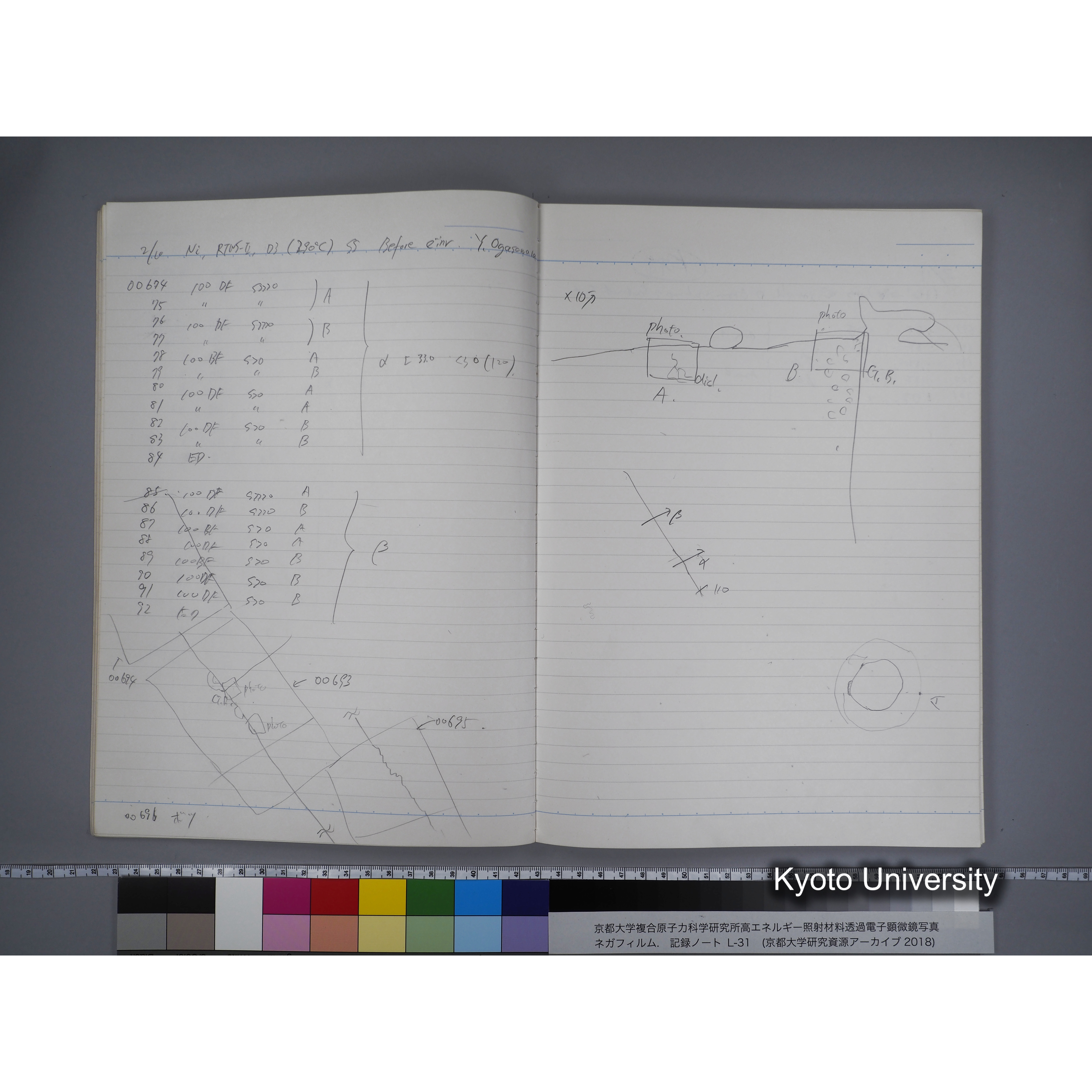 [記録ノート, Lシリーズ] L31 '95.2.5〜. (13)