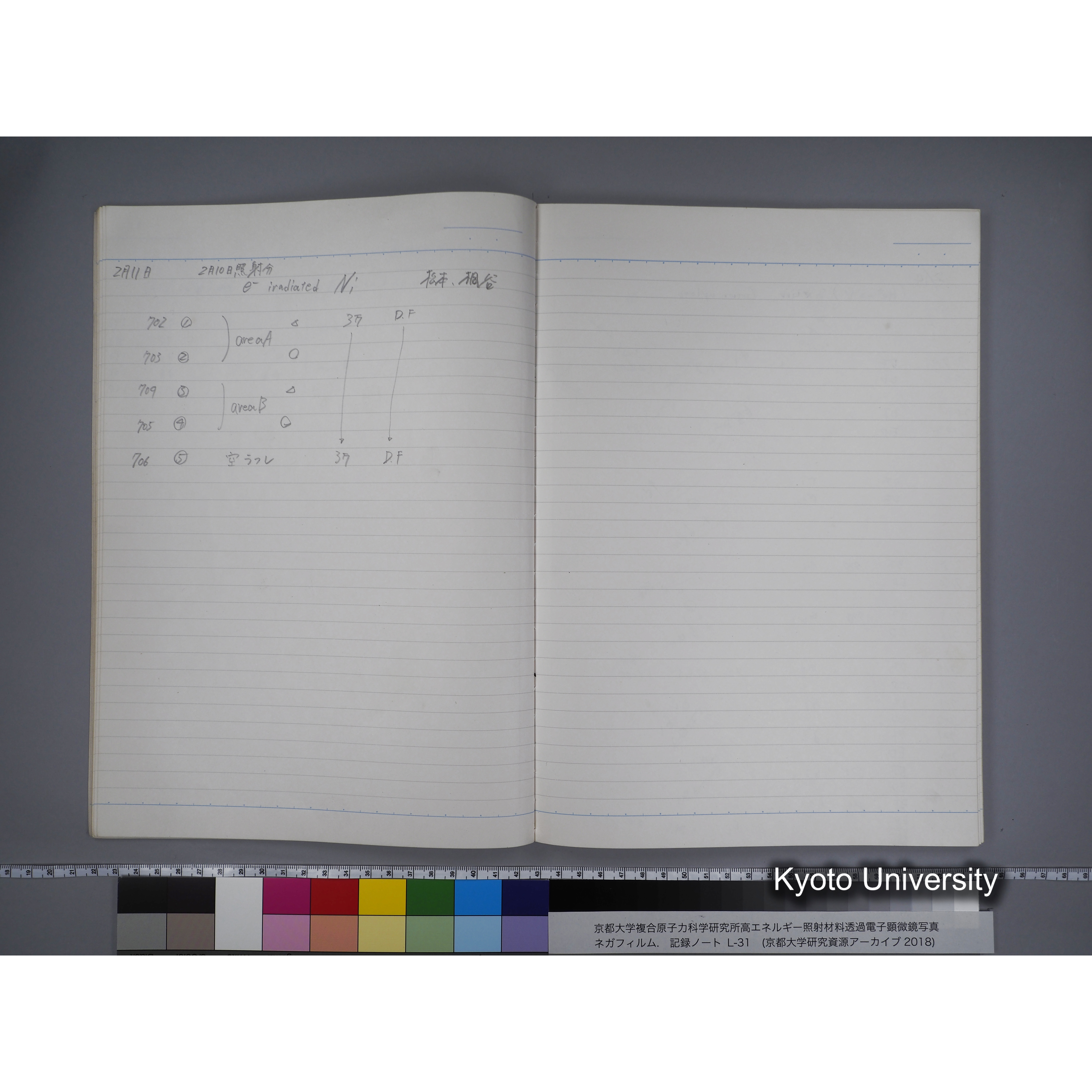 [記録ノート, Lシリーズ] L31 '95.2.5〜. (15)