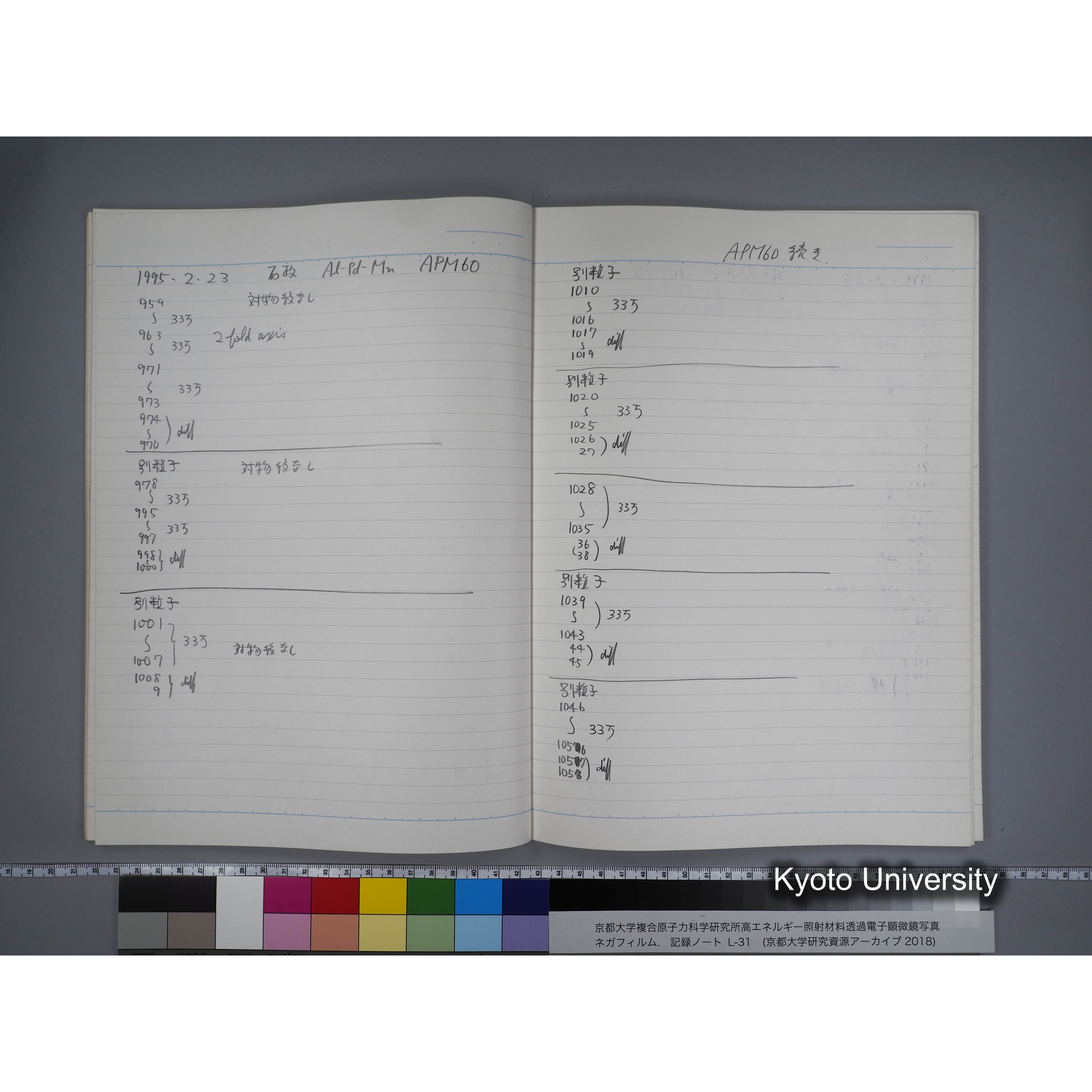 [記録ノート, Lシリーズ] L31 '95.2.5〜. (30)