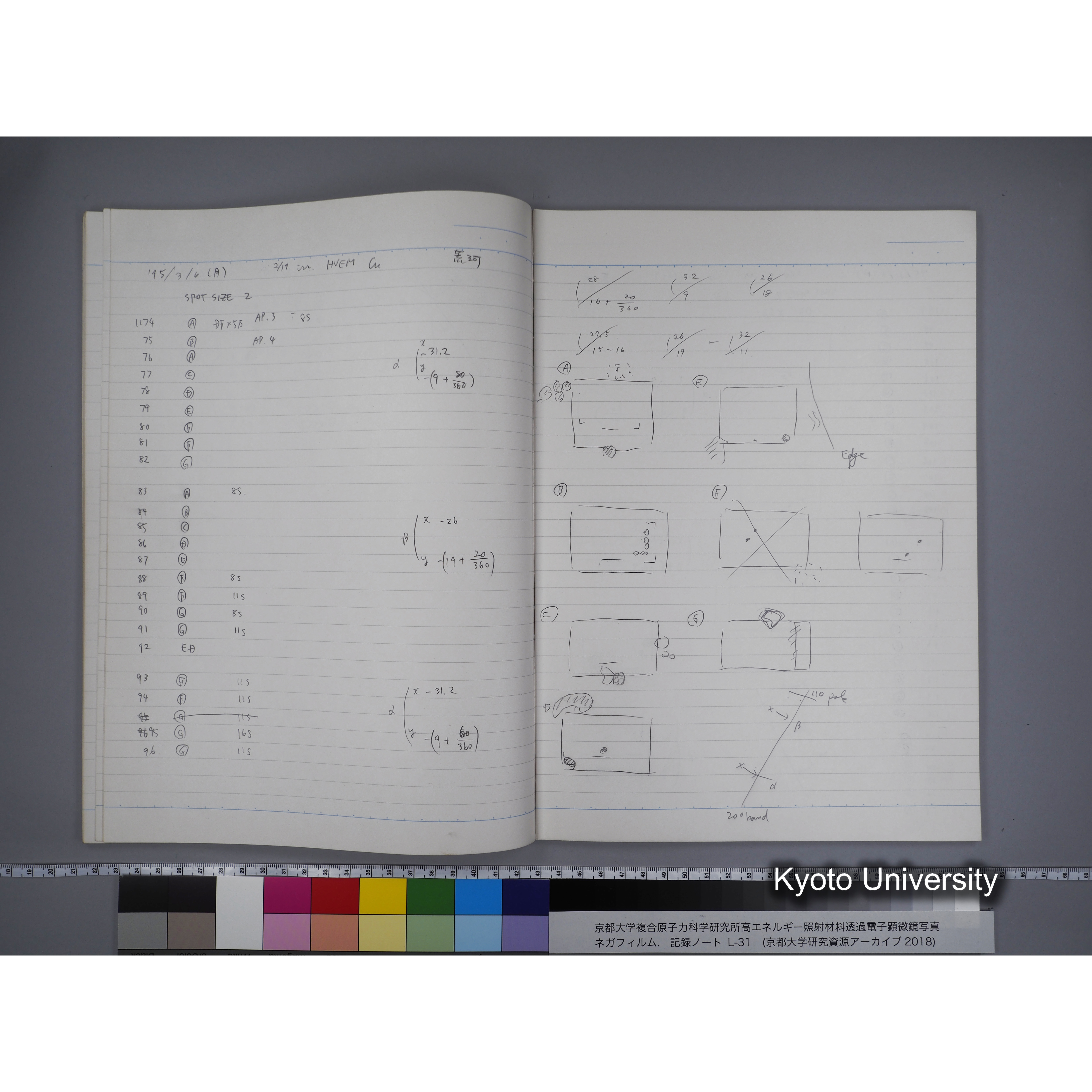 [記録ノート, Lシリーズ] L31 '95.2.5〜. (36)