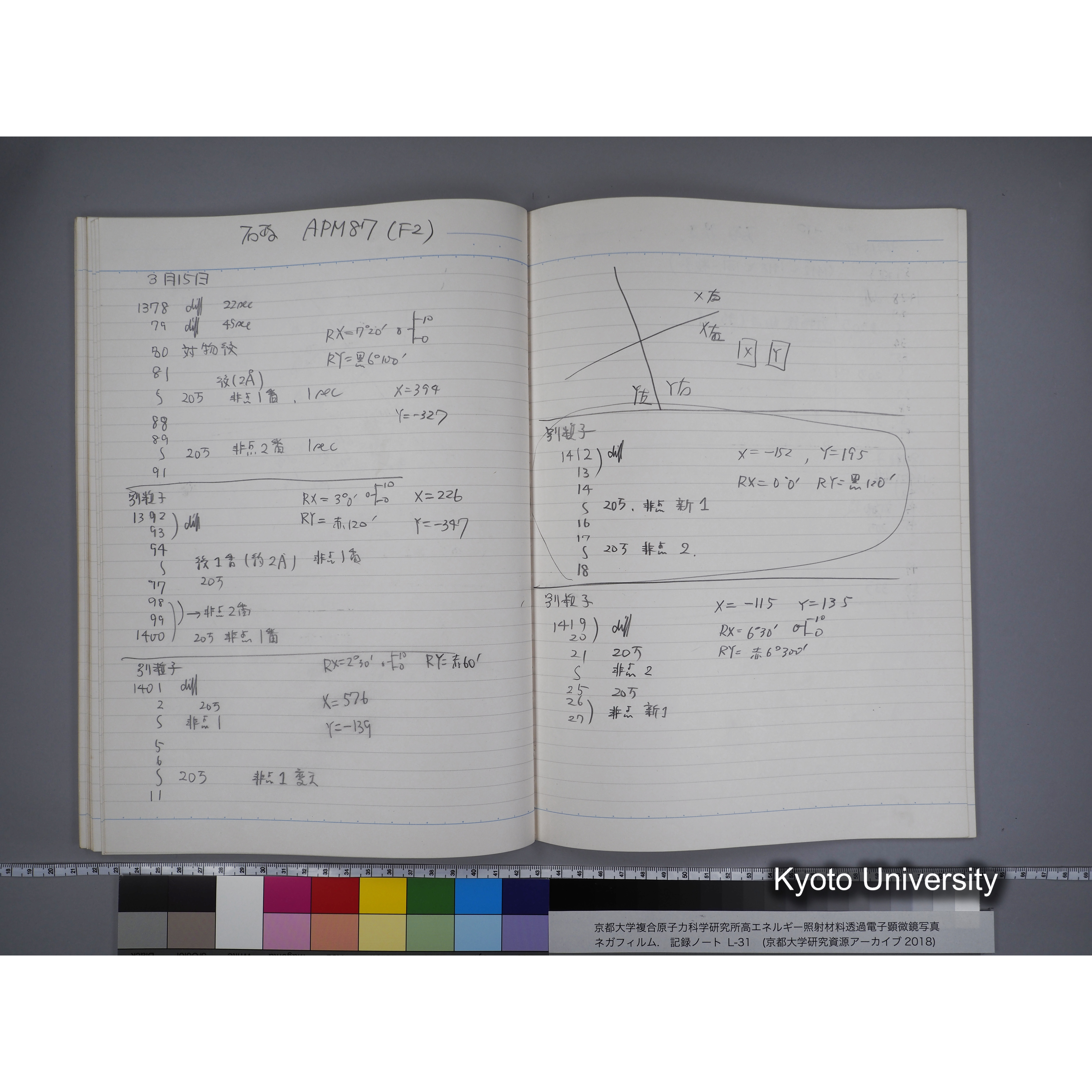 [記録ノート, Lシリーズ] L31 '95.2.5〜. (47)
