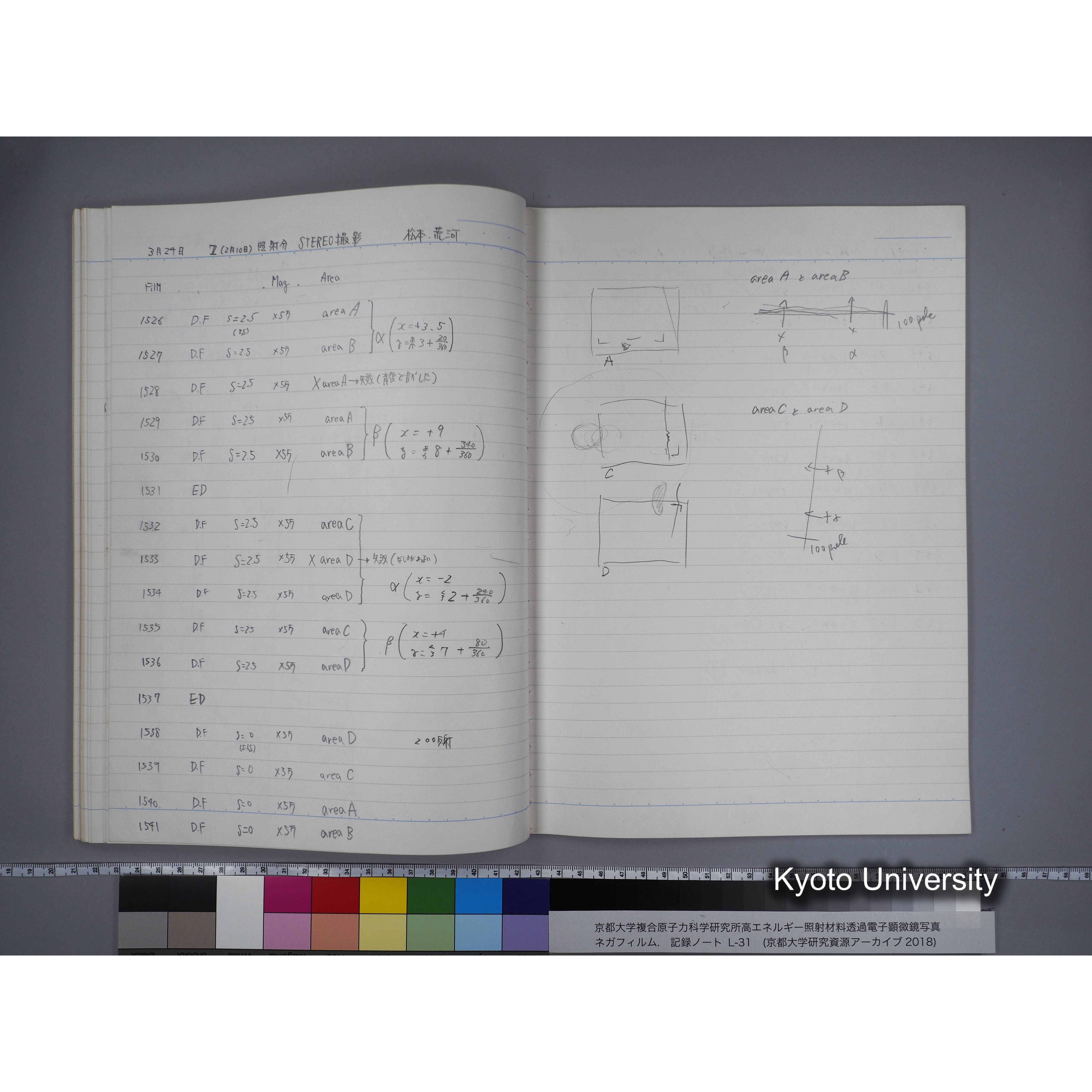 [記録ノート, Lシリーズ] L31 '95.2.5〜. (53)