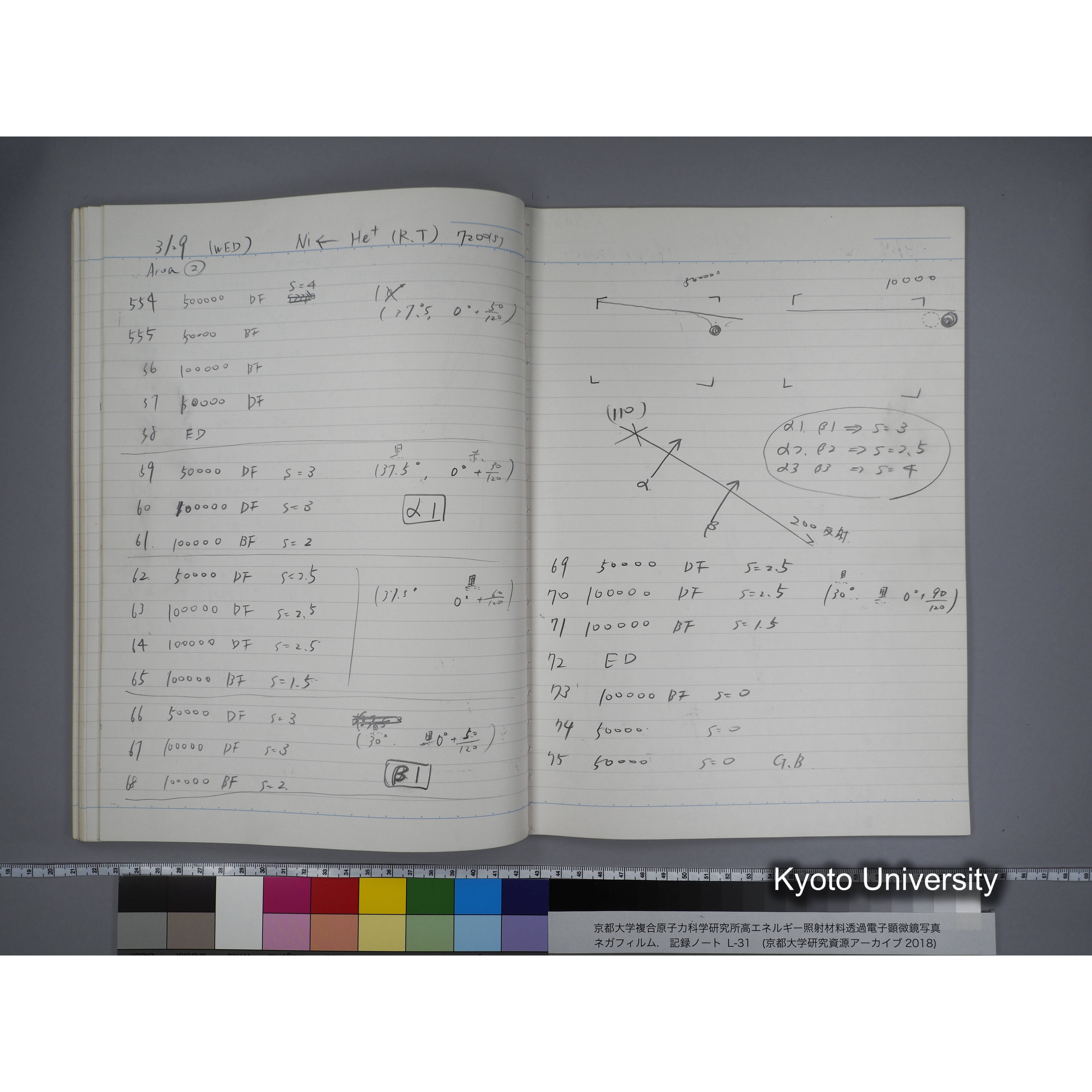 [記録ノート, Lシリーズ] L31 '95.2.5〜. (55)