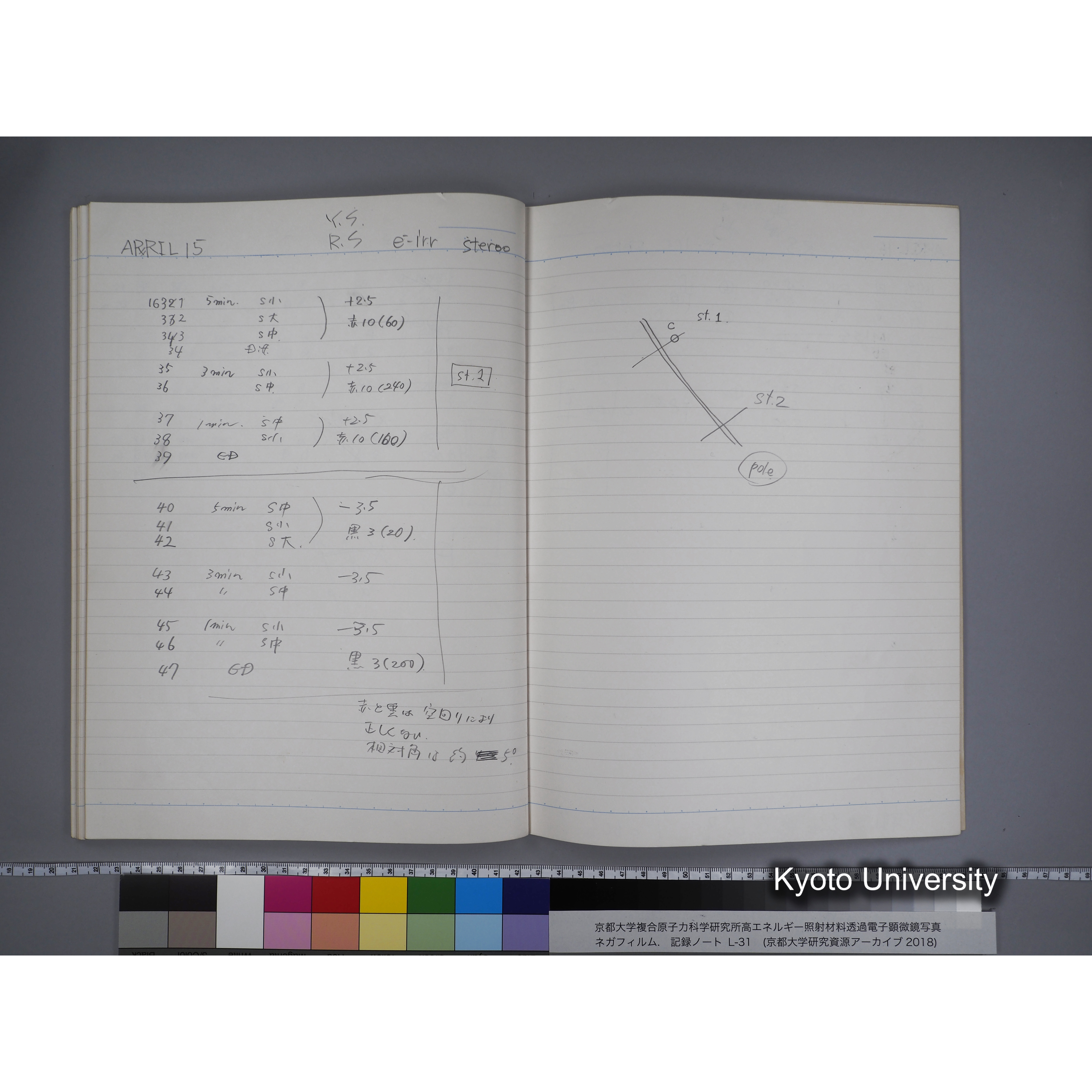 [記録ノート, Lシリーズ] L31 '95.2.5〜. (60)