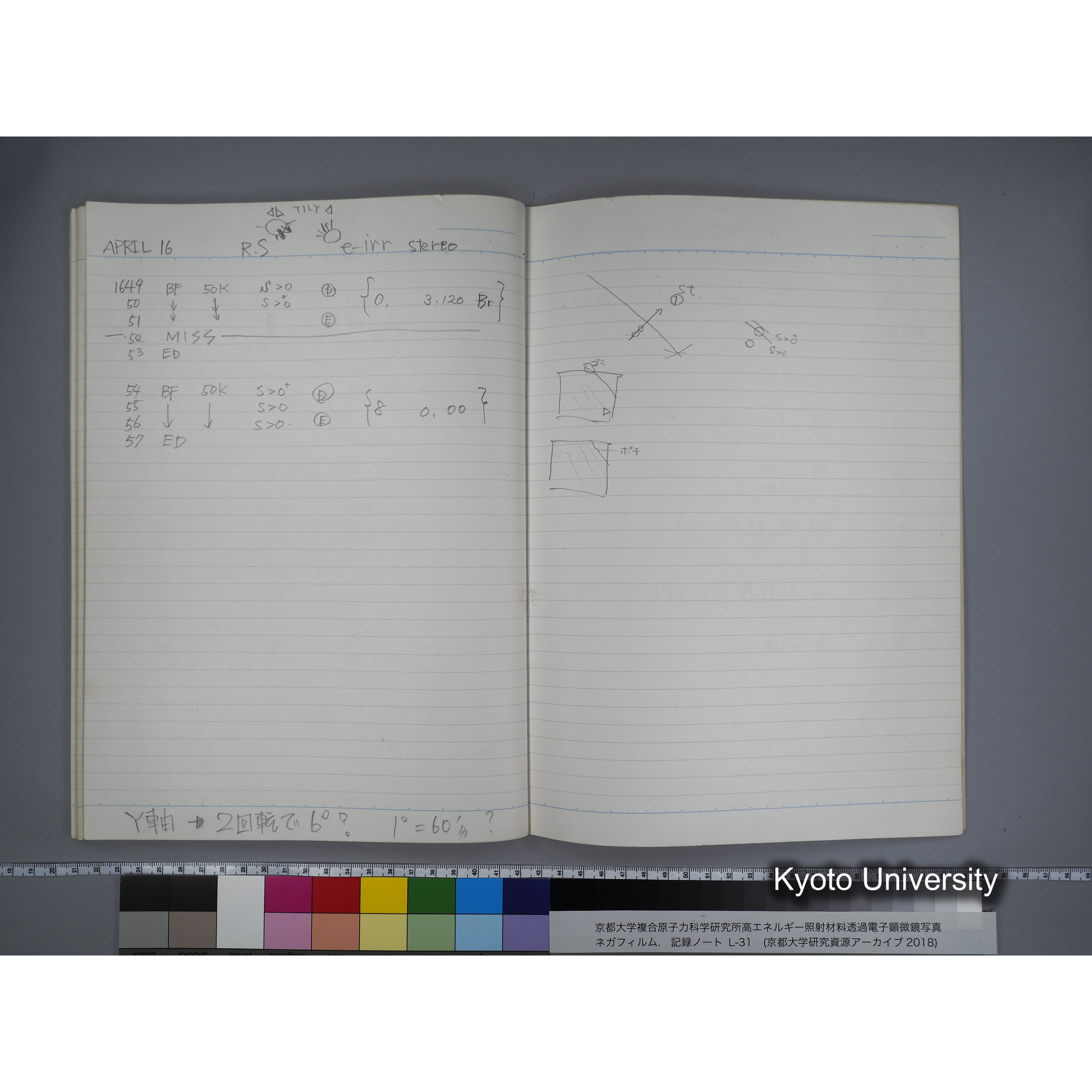 [記録ノート, Lシリーズ] L31 '95.2.5〜. (61)