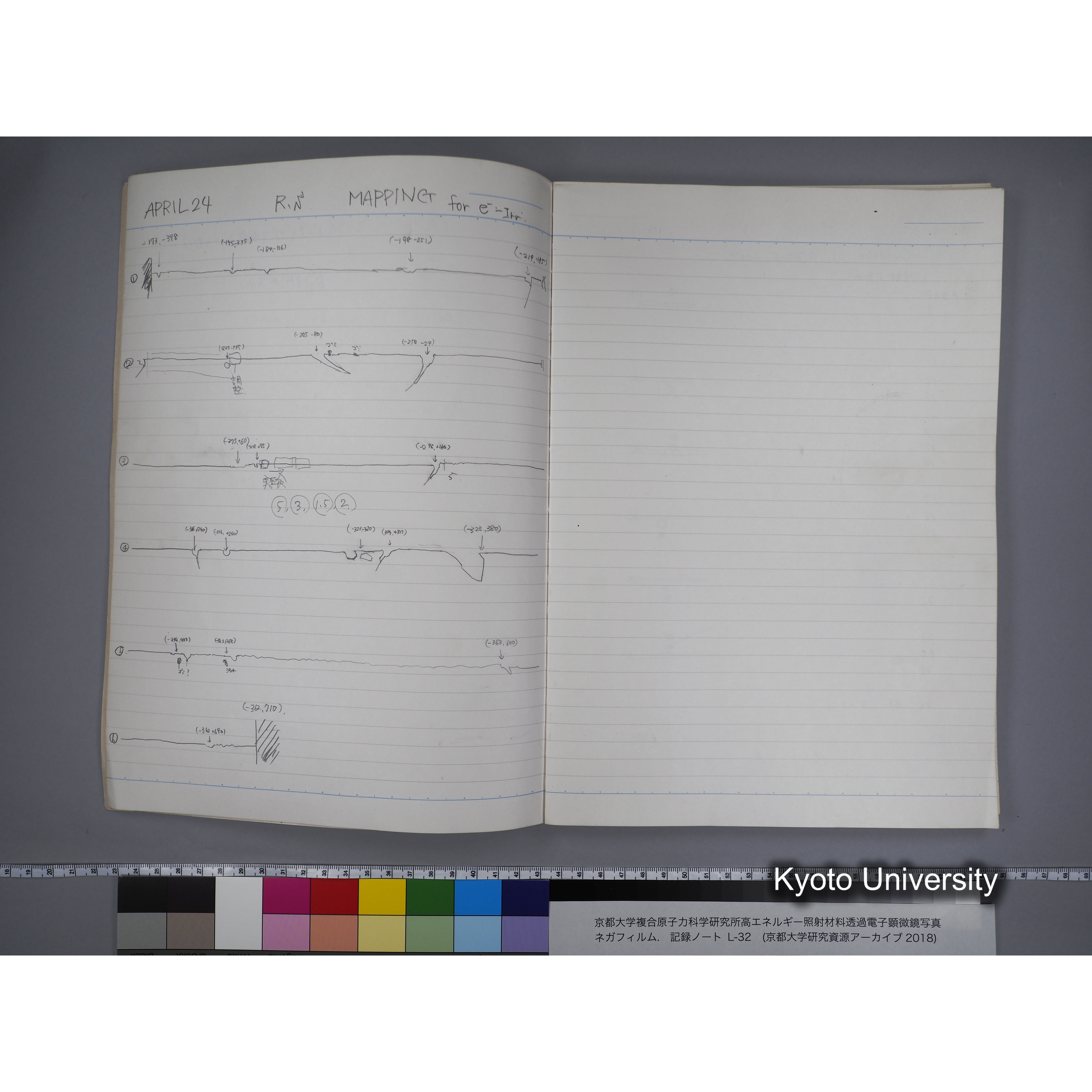 [記録ノート, Lシリーズ] L32 '95.4.22〜 '95.7.15 (6)