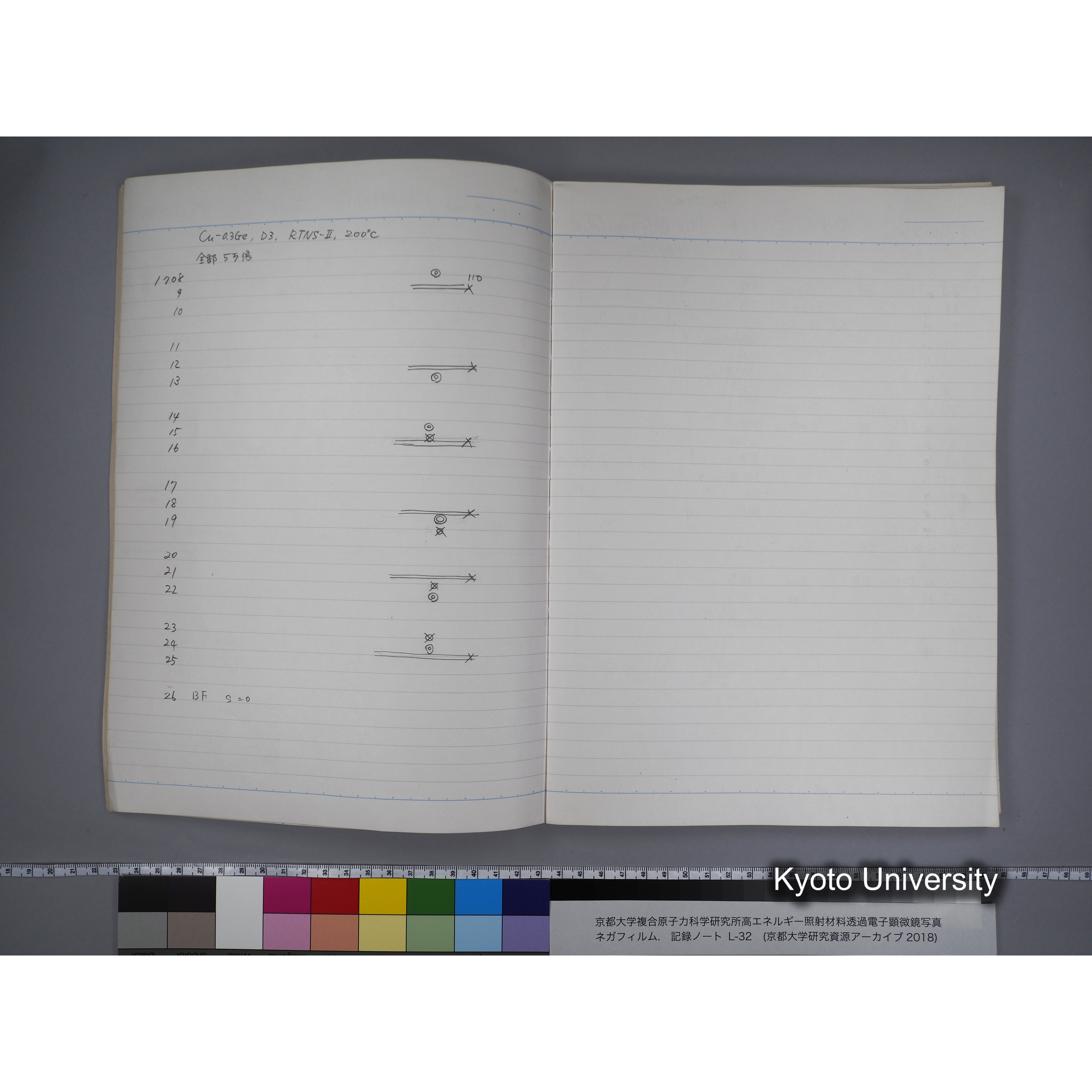 [記録ノート, Lシリーズ] L32 '95.4.22〜 '95.7.15 (7)
