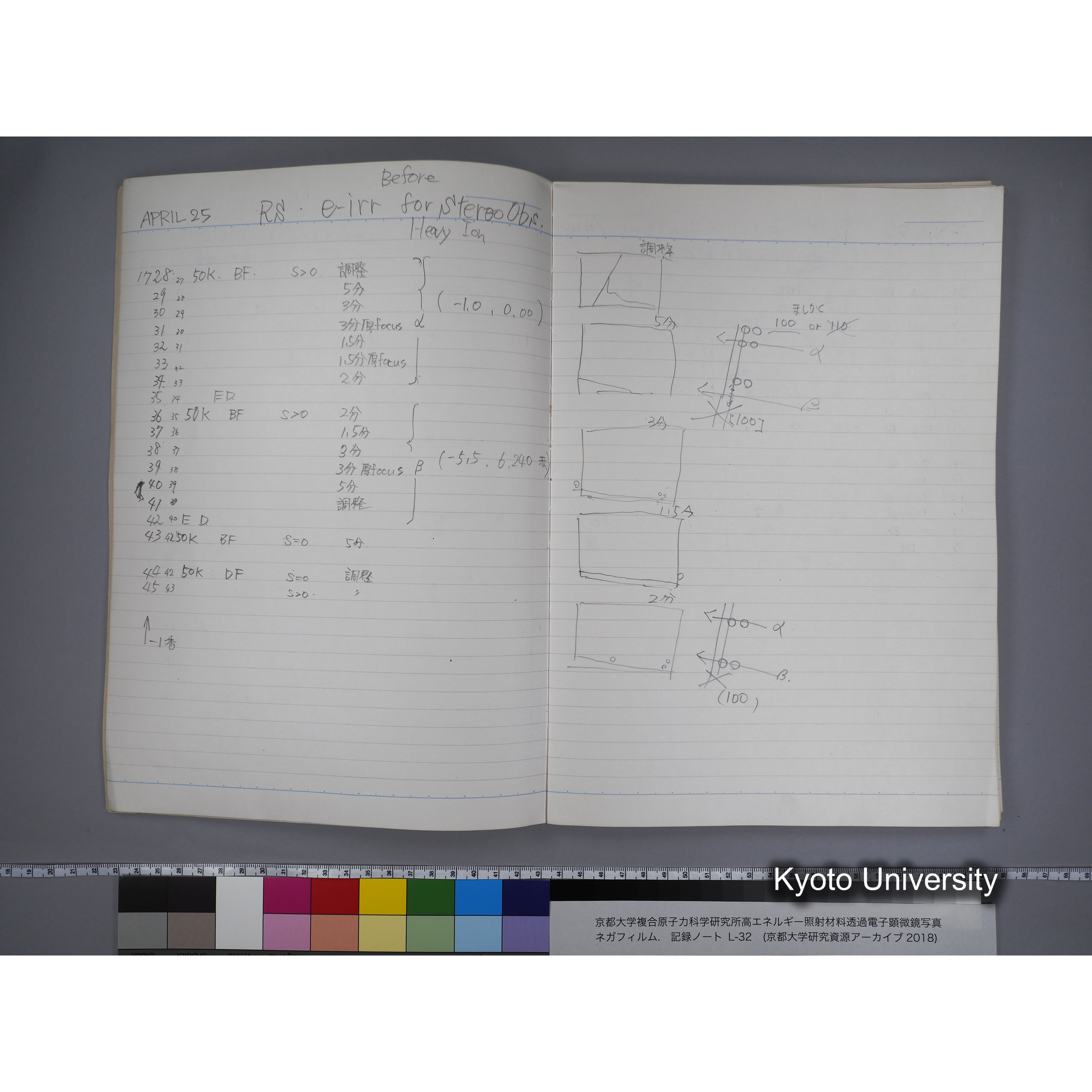 [記録ノート, Lシリーズ] L32 '95.4.22〜 '95.7.15 (8)