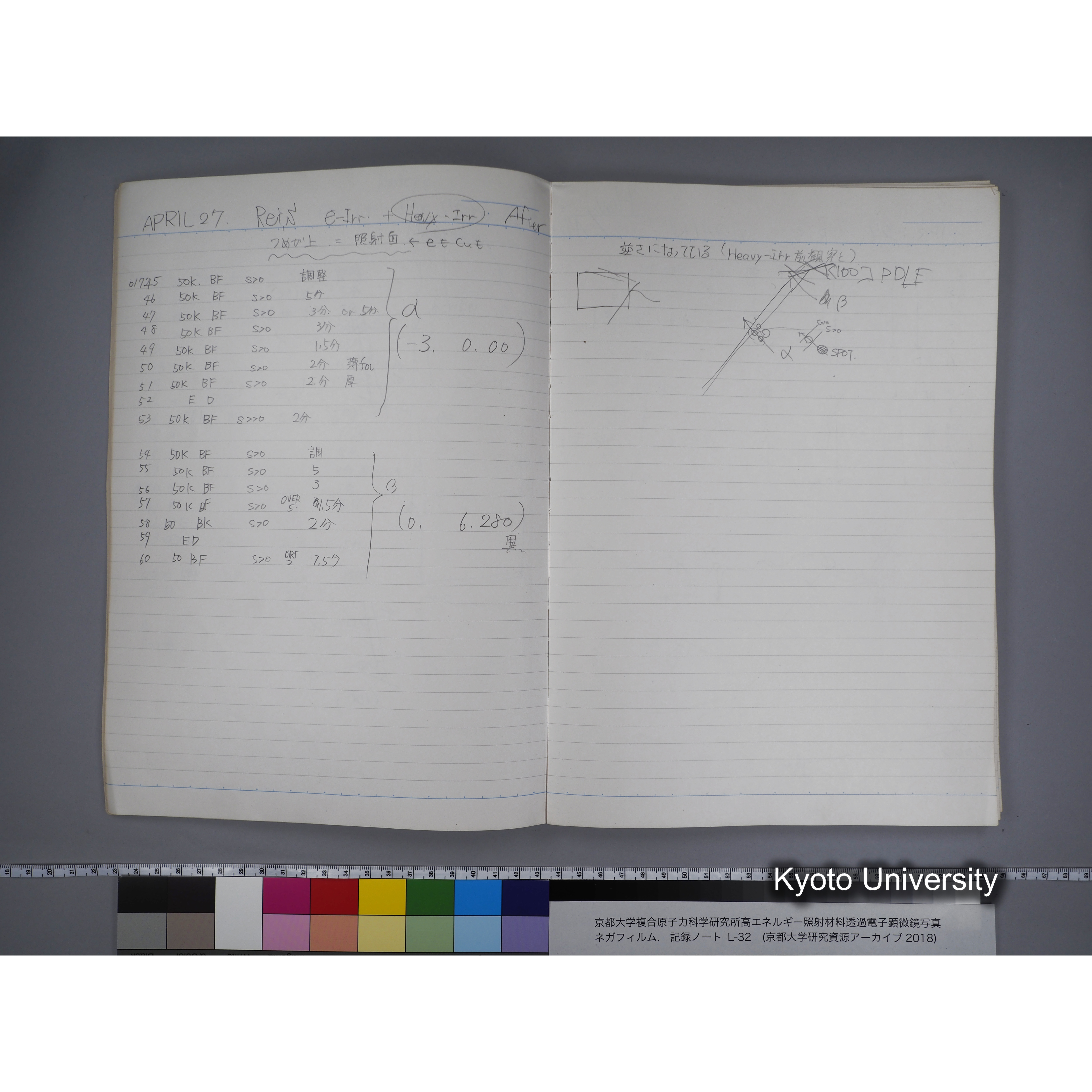 [記録ノート, Lシリーズ] L32 '95.4.22〜 '95.7.15 (9)