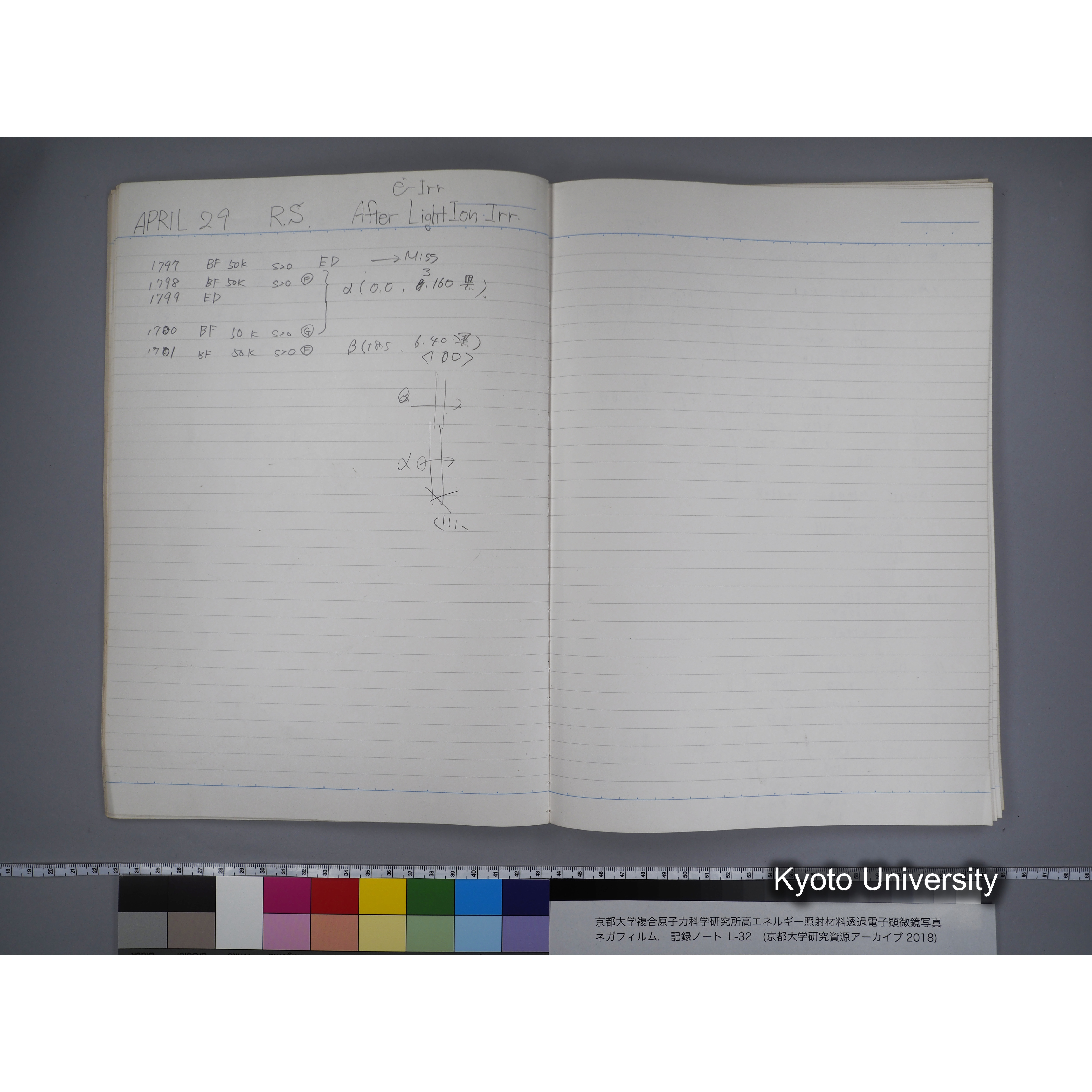 [記録ノート, Lシリーズ] L32 '95.4.22〜 '95.7.15 (13)