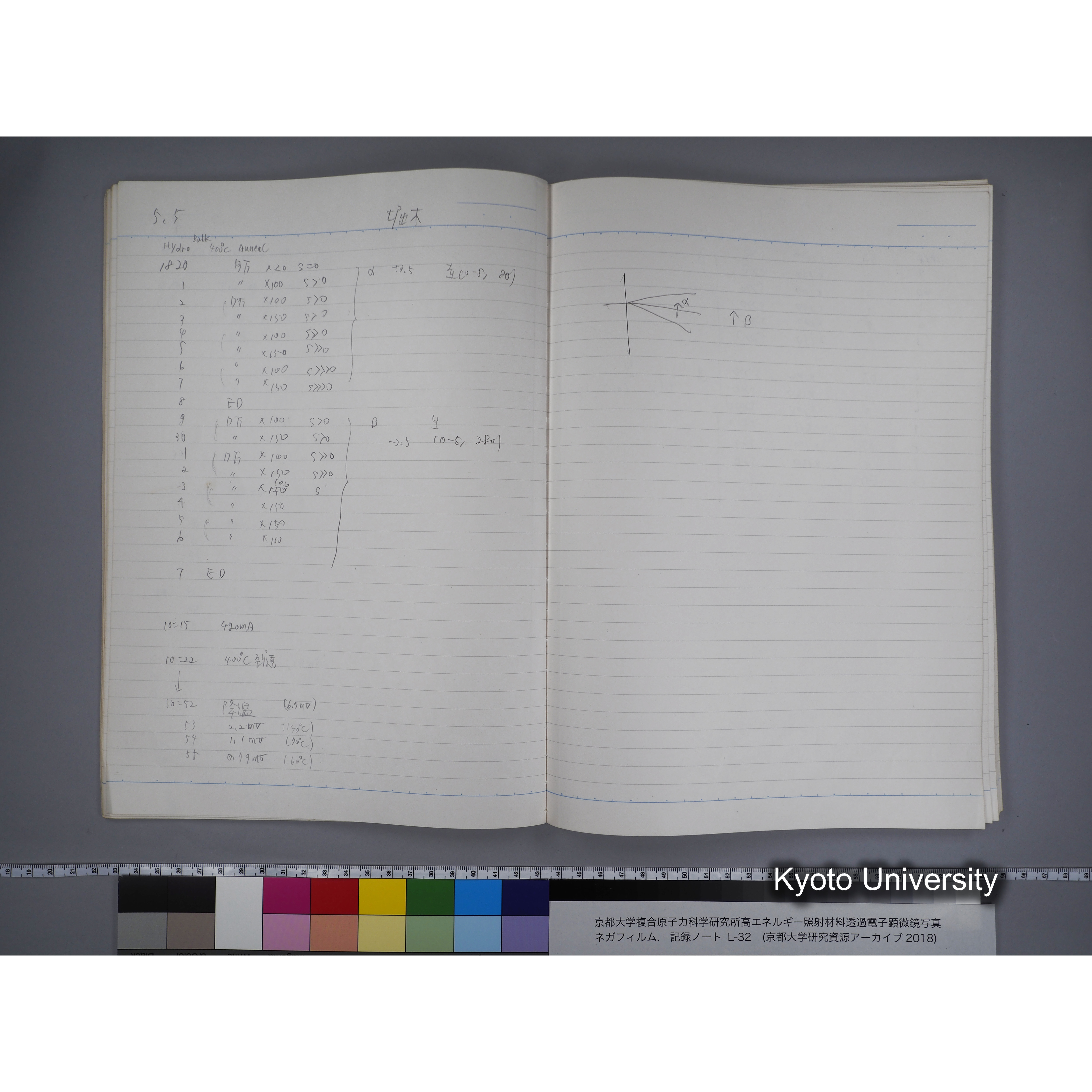 [記録ノート, Lシリーズ] L32 '95.4.22〜 '95.7.15 (15)