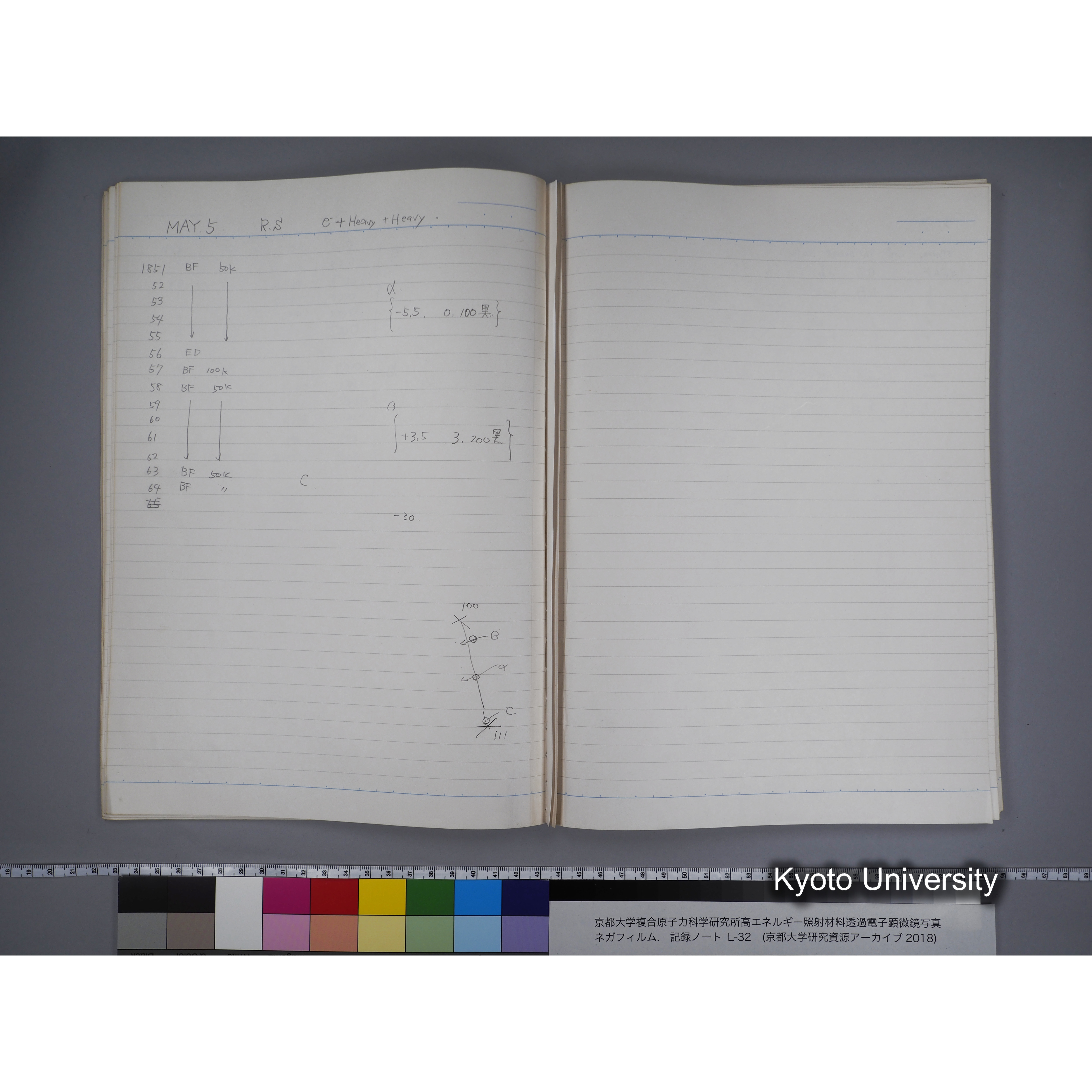 [記録ノート, Lシリーズ] L32 '95.4.22〜 '95.7.15 (17)