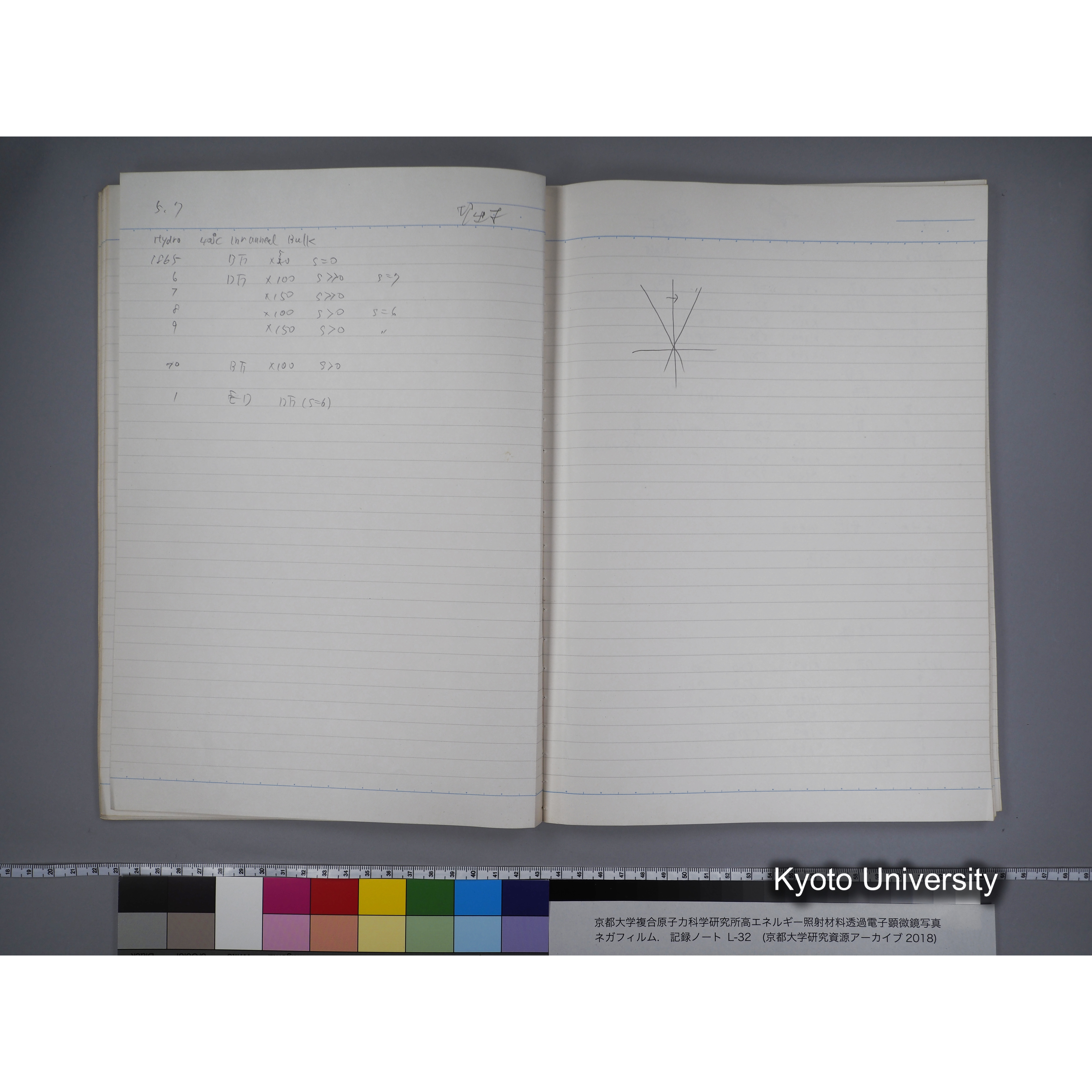 [記録ノート, Lシリーズ] L32 '95.4.22〜 '95.7.15 (18)