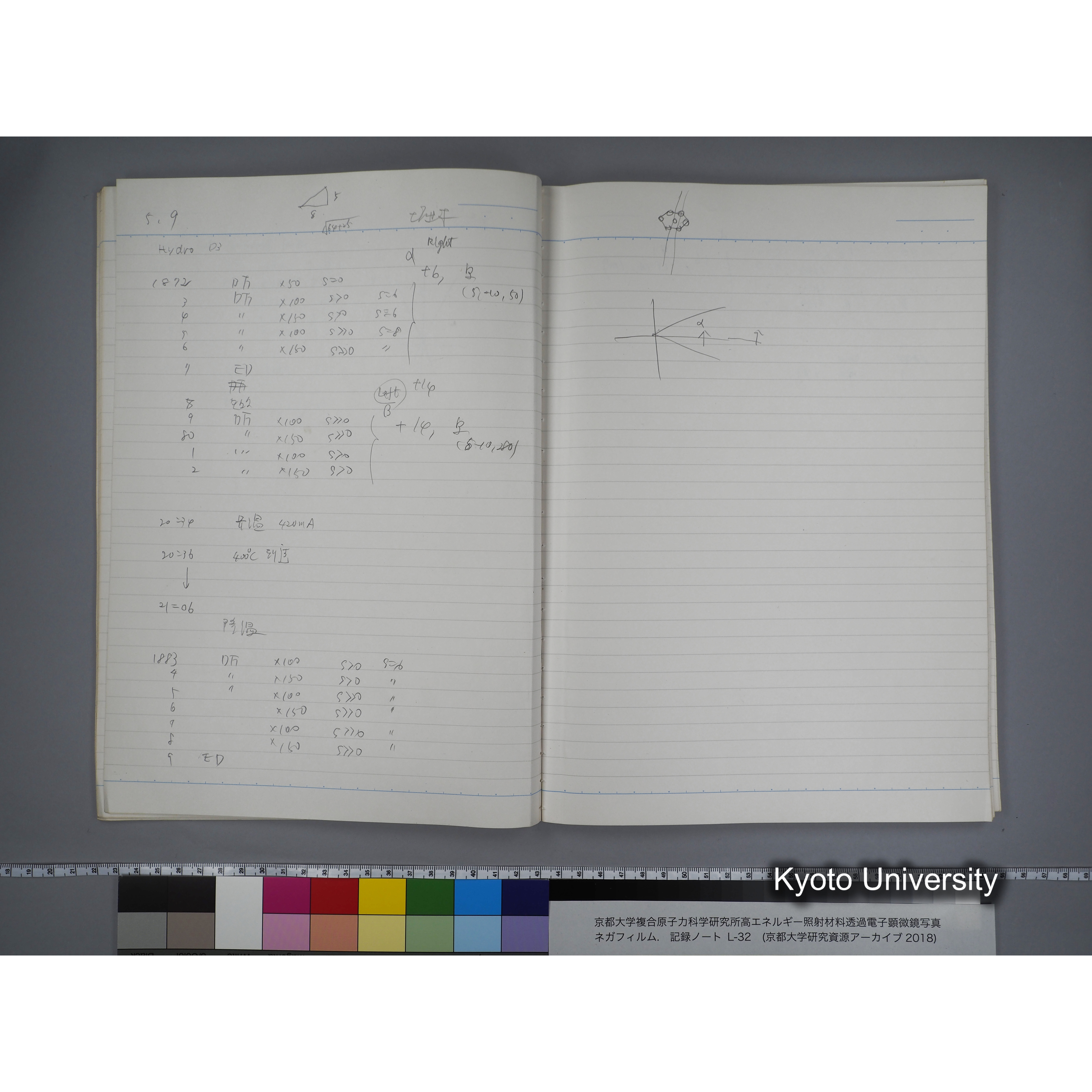 [記録ノート, Lシリーズ] L32 '95.4.22〜 '95.7.15 (19)