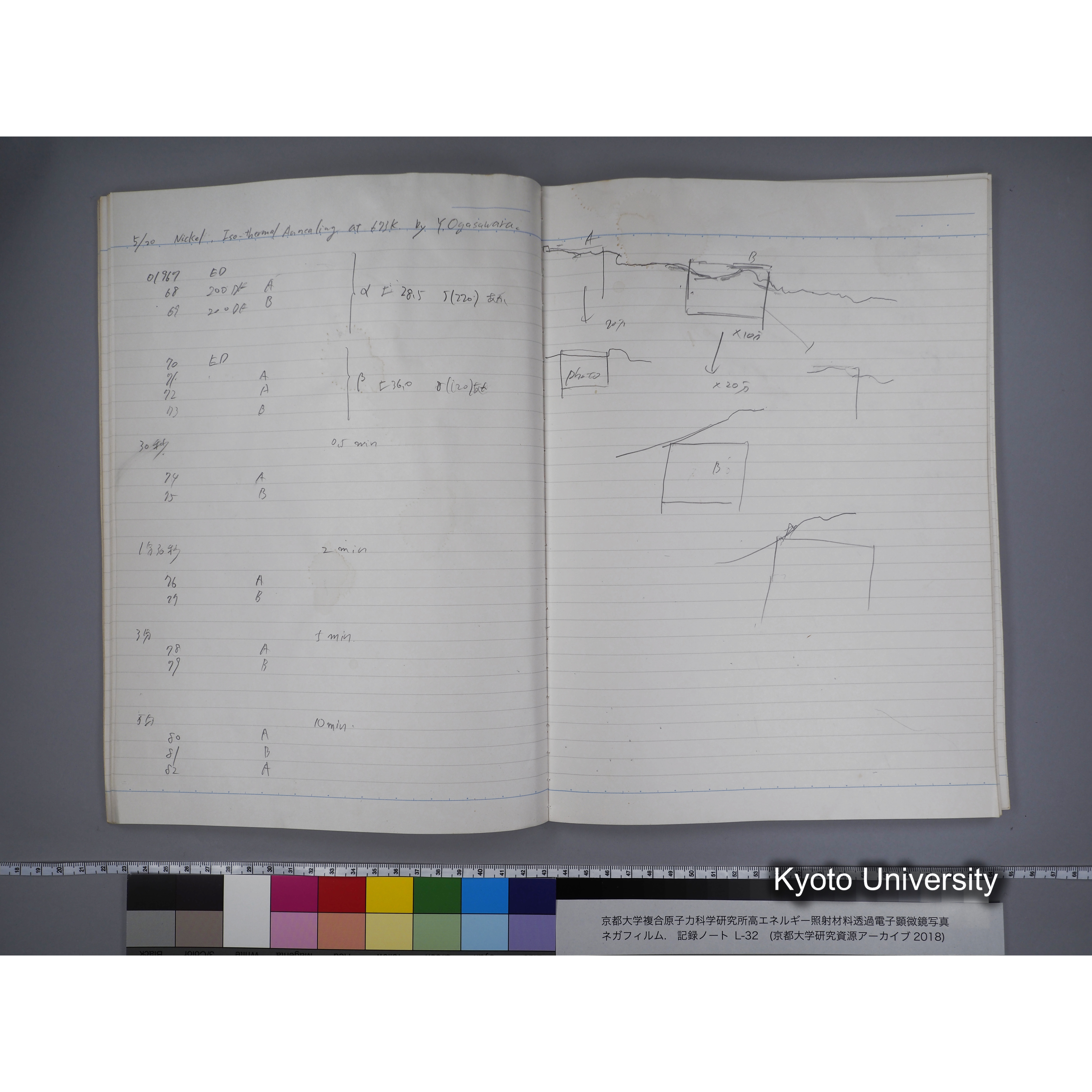 [記録ノート, Lシリーズ] L32 '95.4.22〜 '95.7.15 (24)