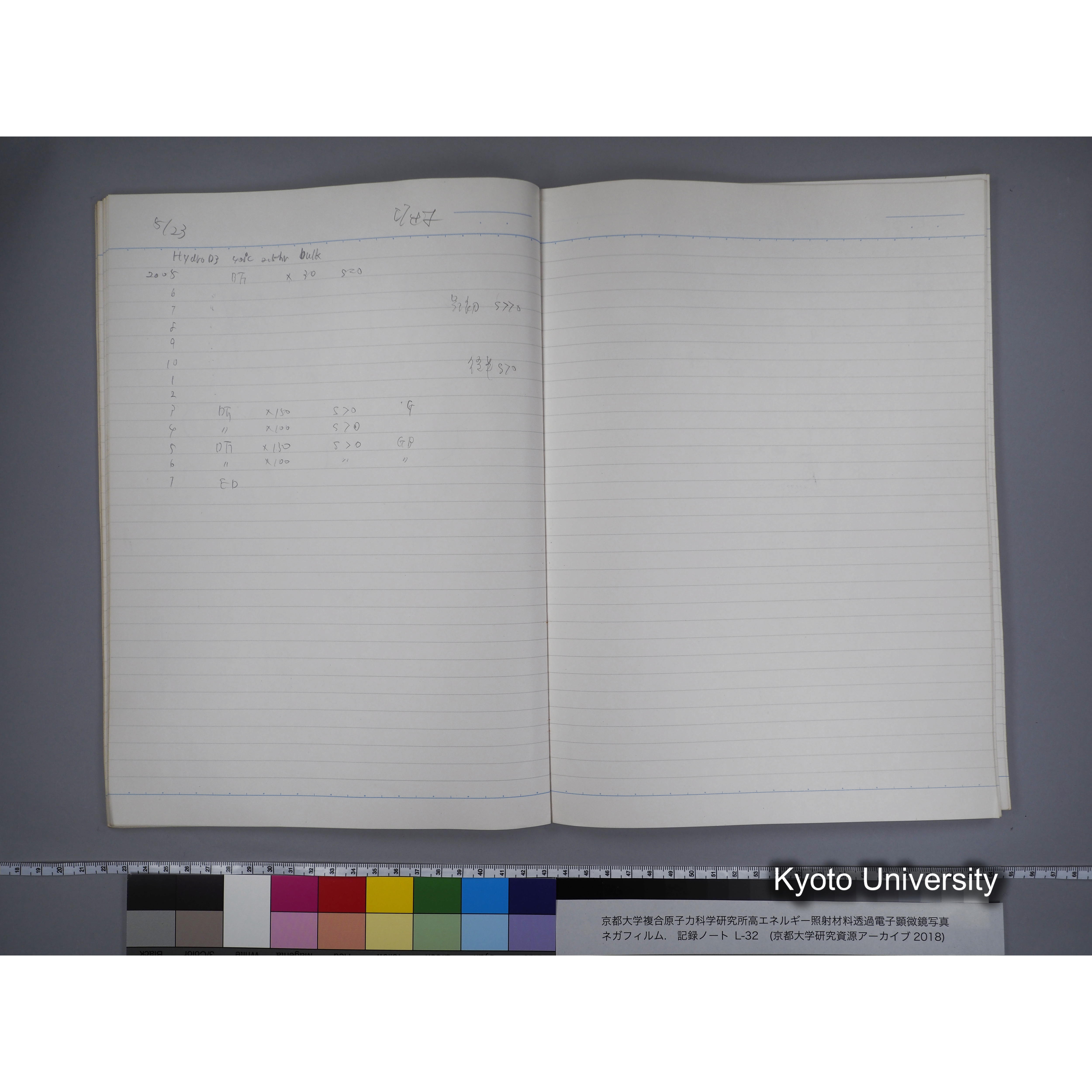 [記録ノート, Lシリーズ] L32 '95.4.22〜 '95.7.15 (27)