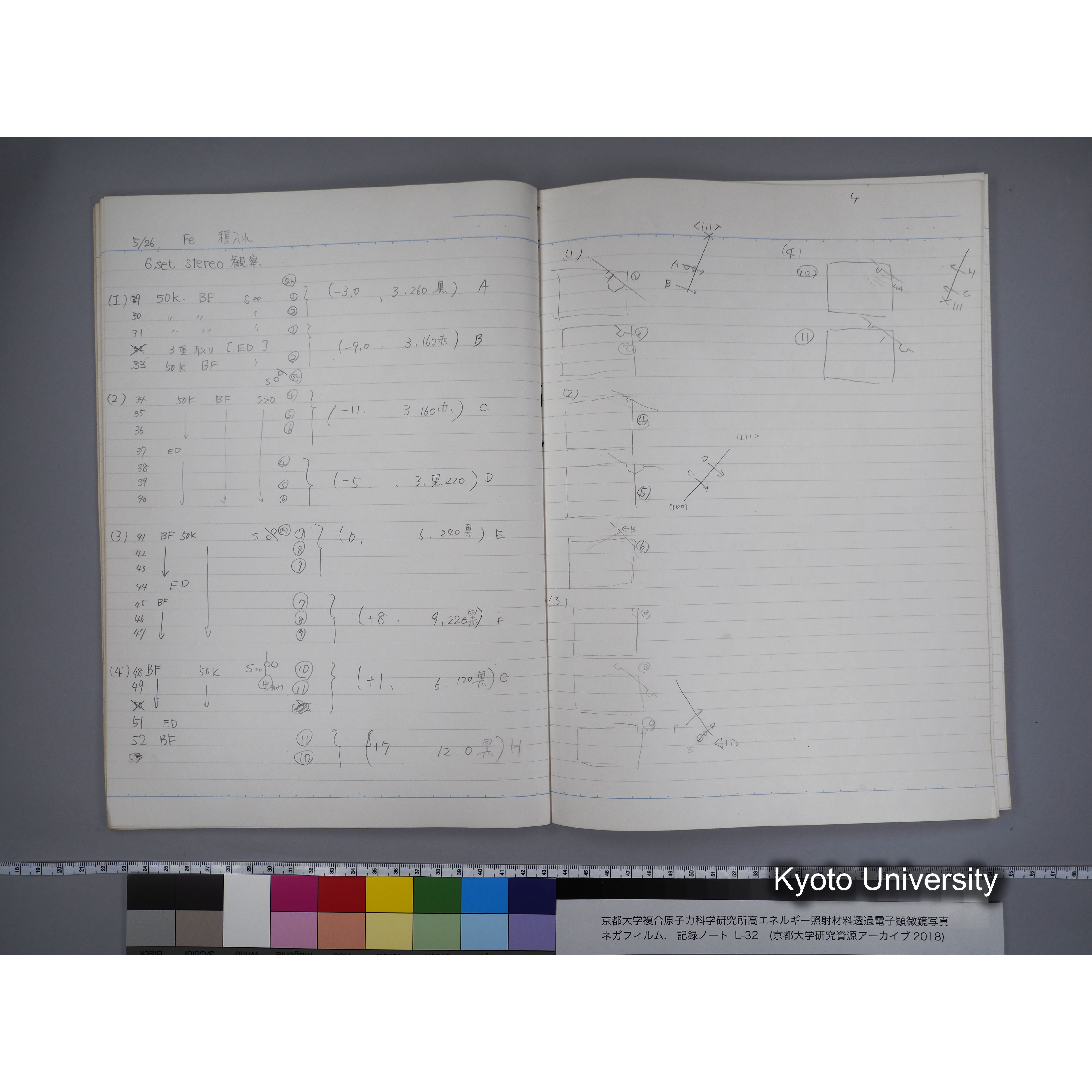 [記録ノート, Lシリーズ] L32 '95.4.22〜 '95.7.15 (29)