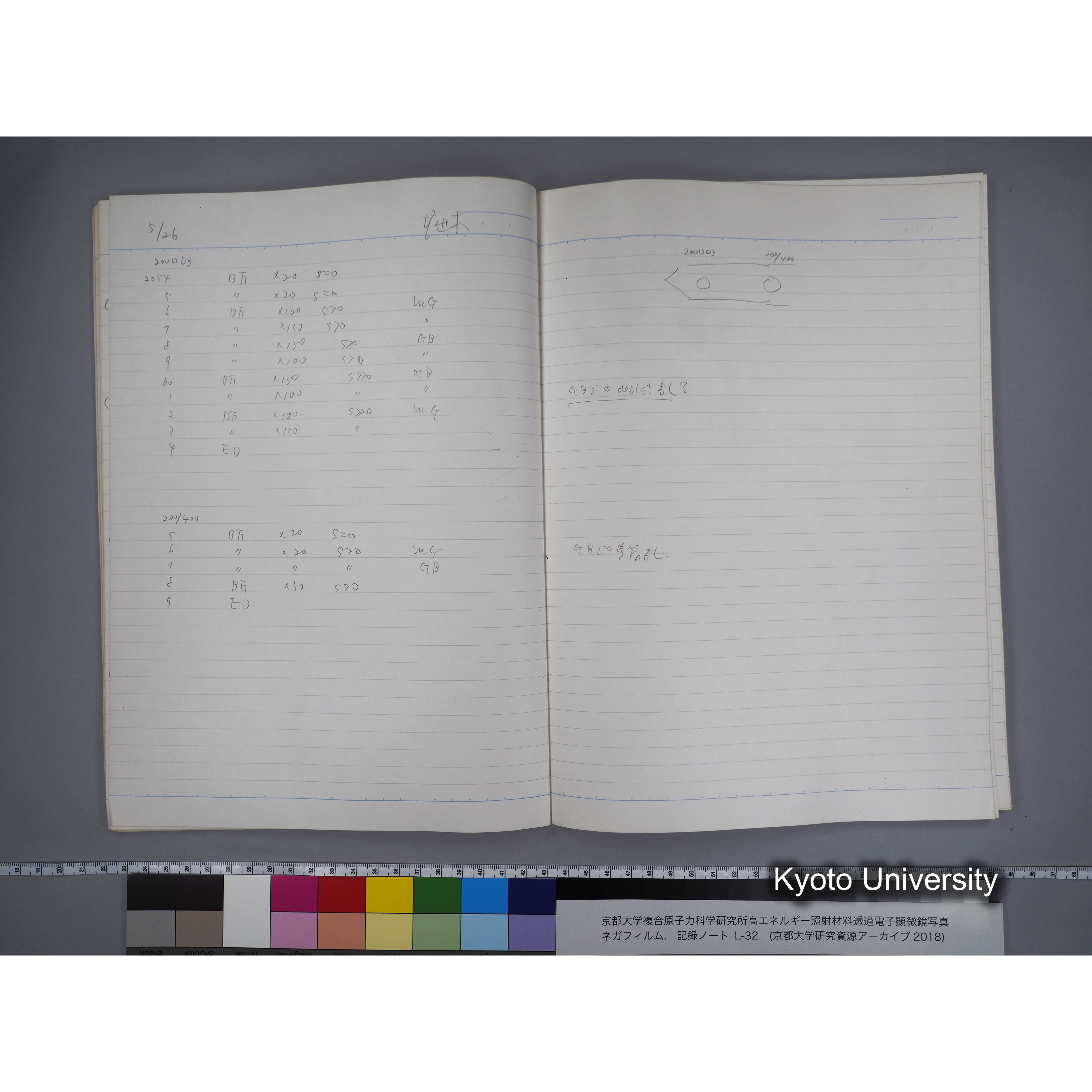 [記録ノート, Lシリーズ] L32 '95.4.22〜 '95.7.15 (30)