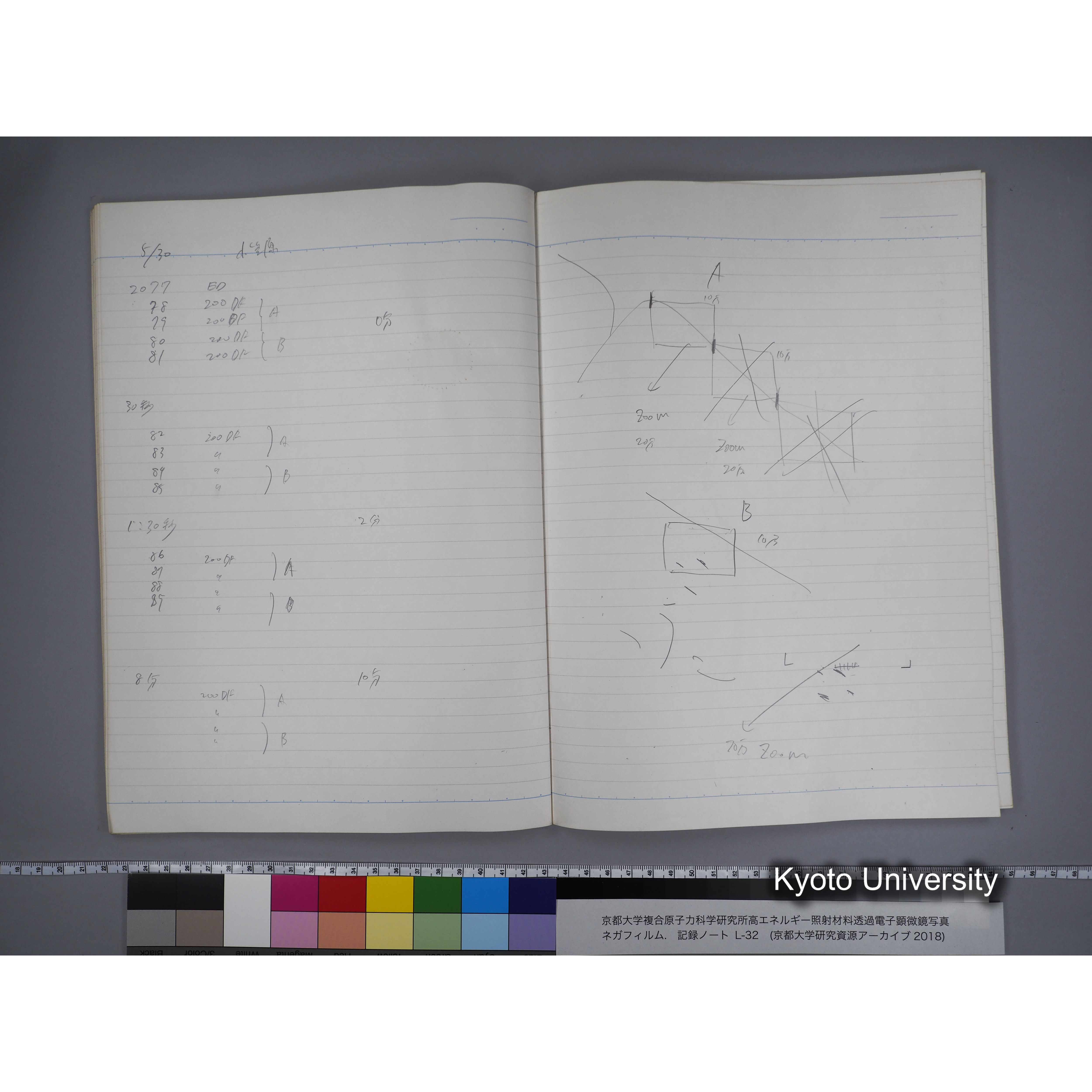 [記録ノート, Lシリーズ] L32 '95.4.22〜 '95.7.15 (32)