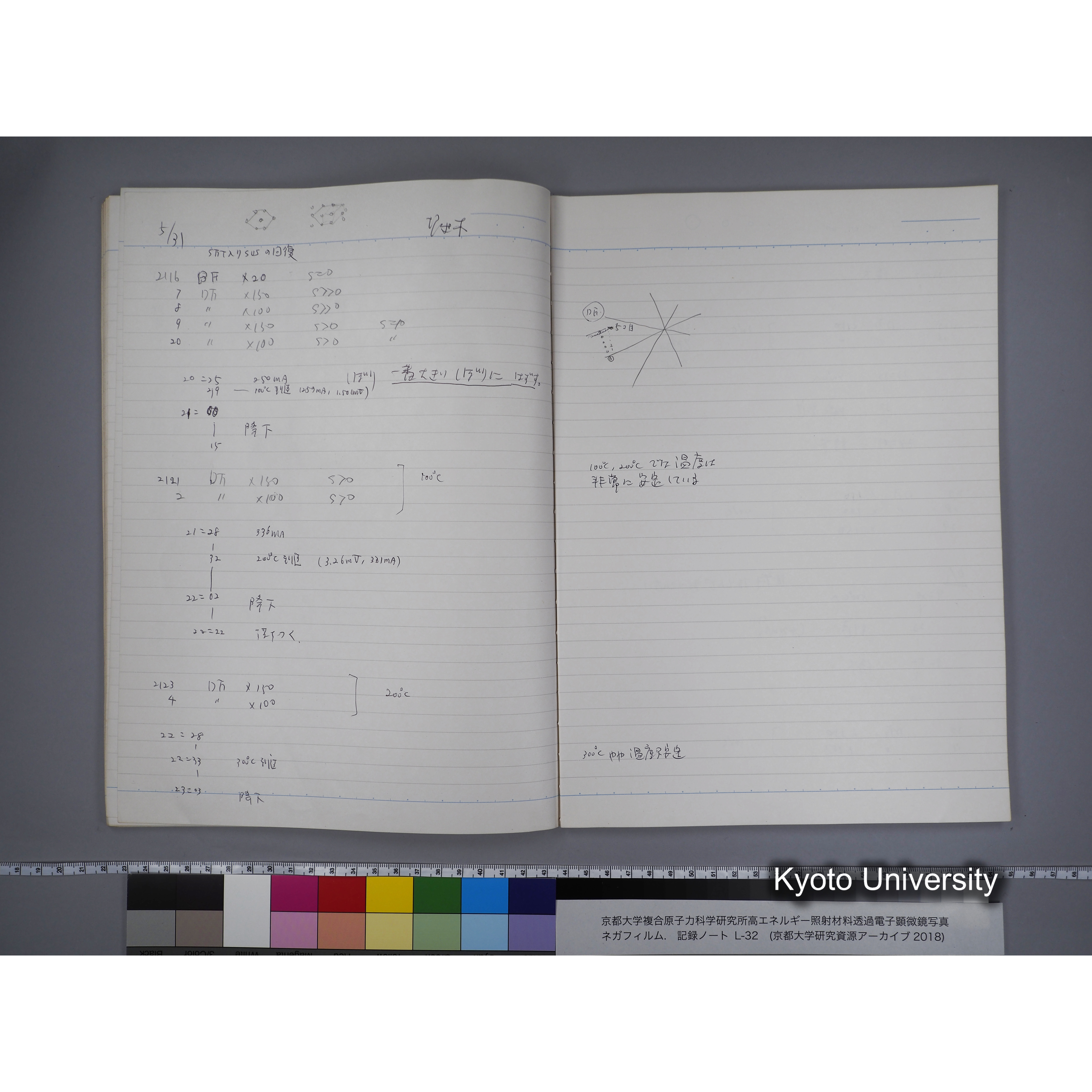 [記録ノート, Lシリーズ] L32 '95.4.22〜 '95.7.15 (34)