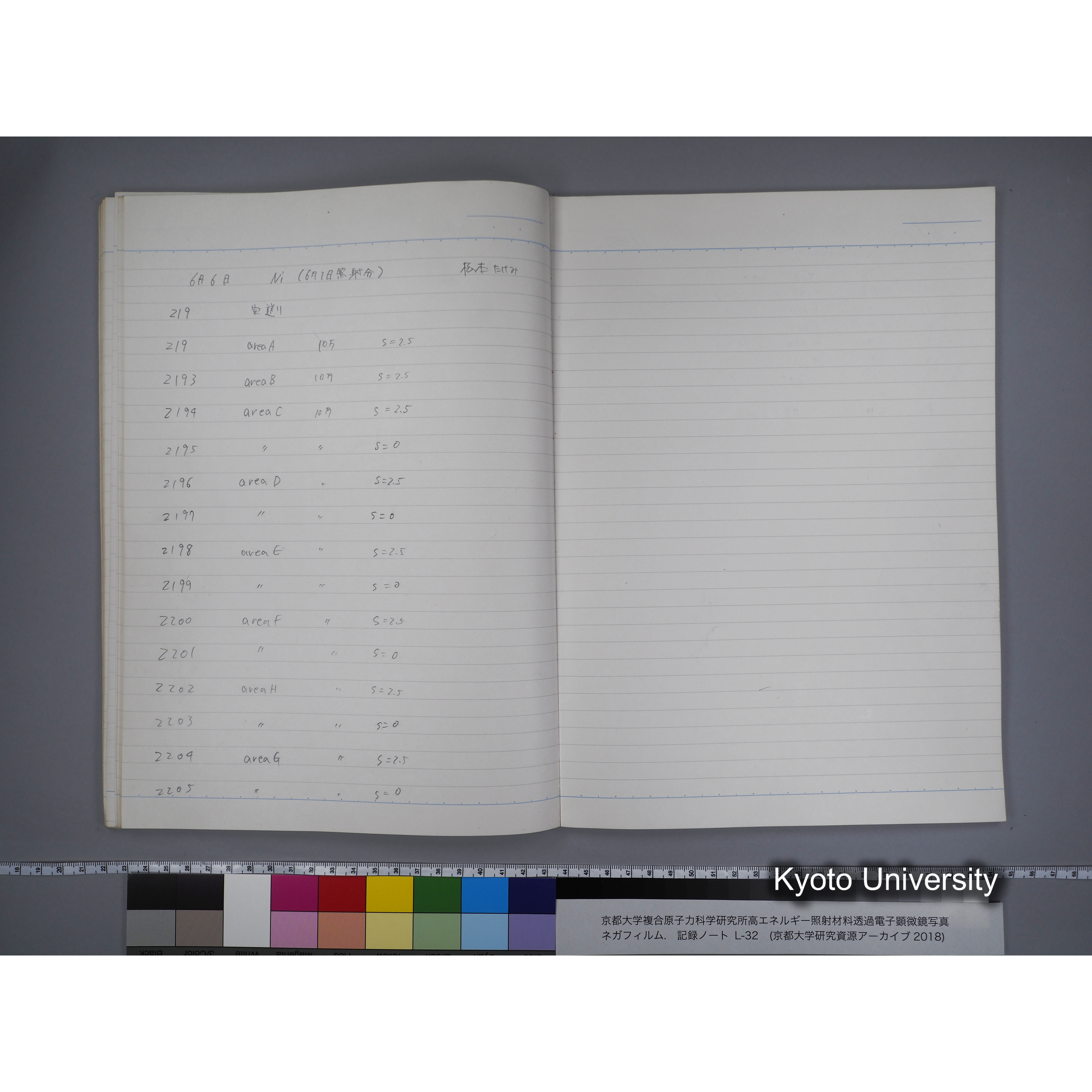 [記録ノート, Lシリーズ] L32 '95.4.22〜 '95.7.15 (40)