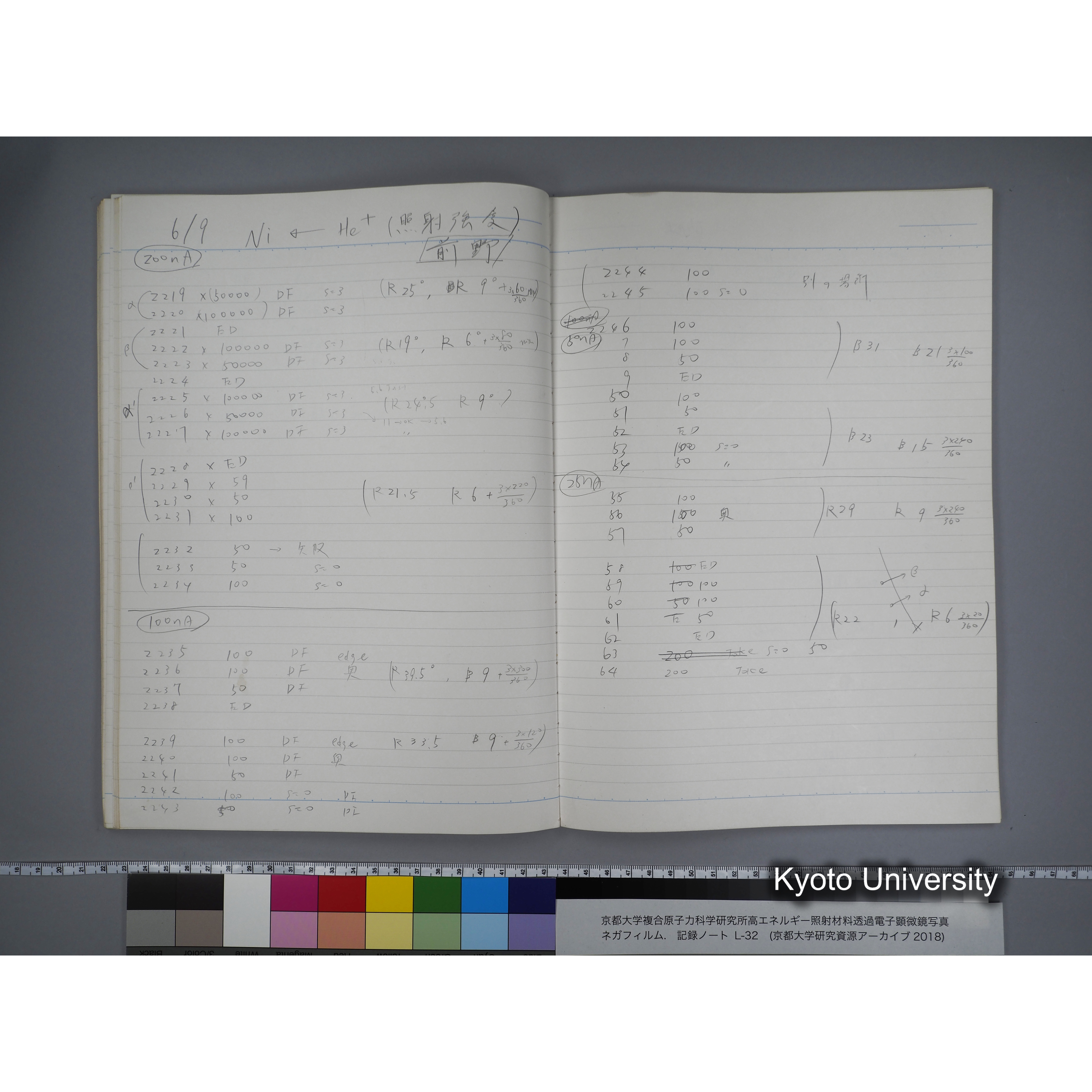 [記録ノート, Lシリーズ] L32 '95.4.22〜 '95.7.15 (42)