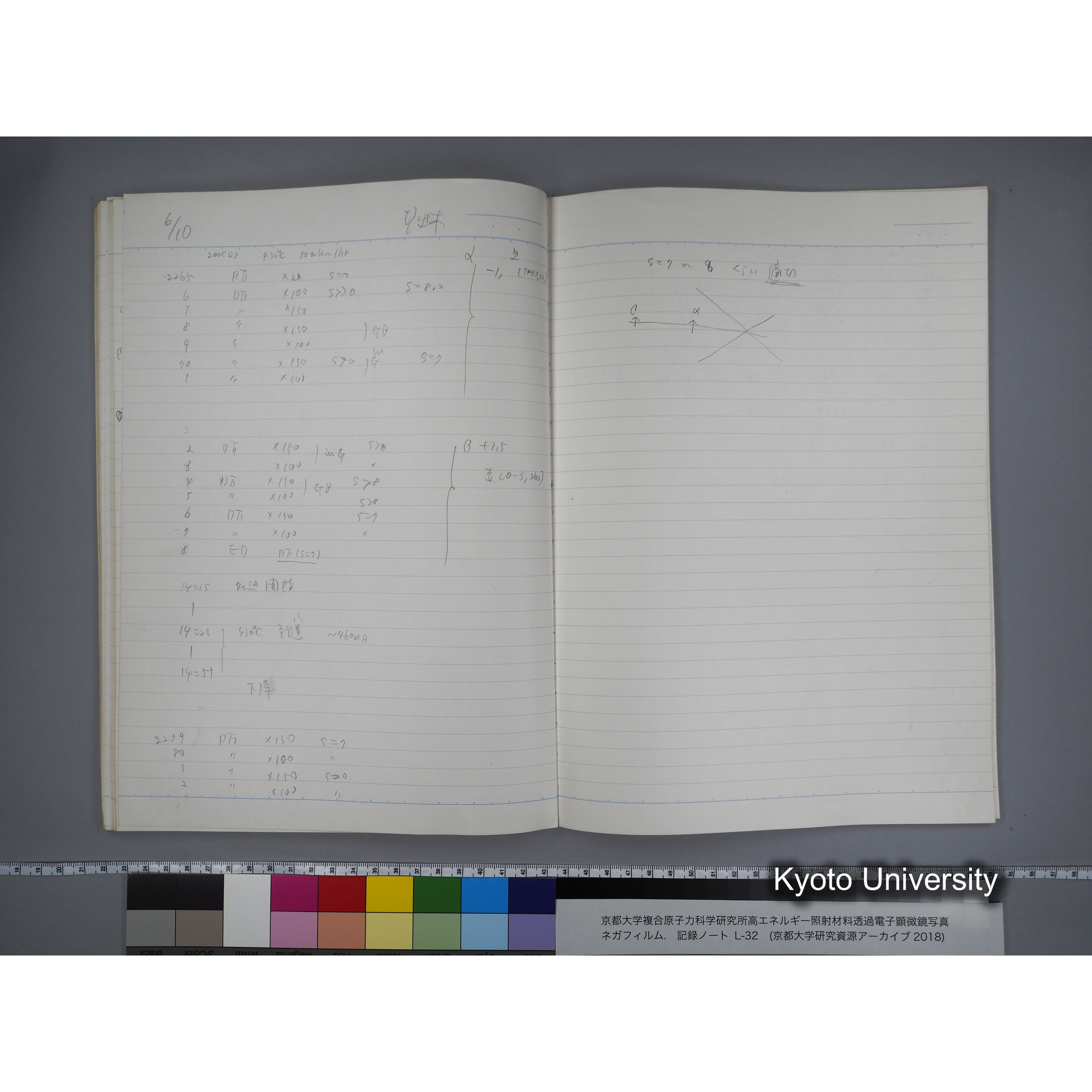 [記録ノート, Lシリーズ] L32 '95.4.22〜 '95.7.15 (43)