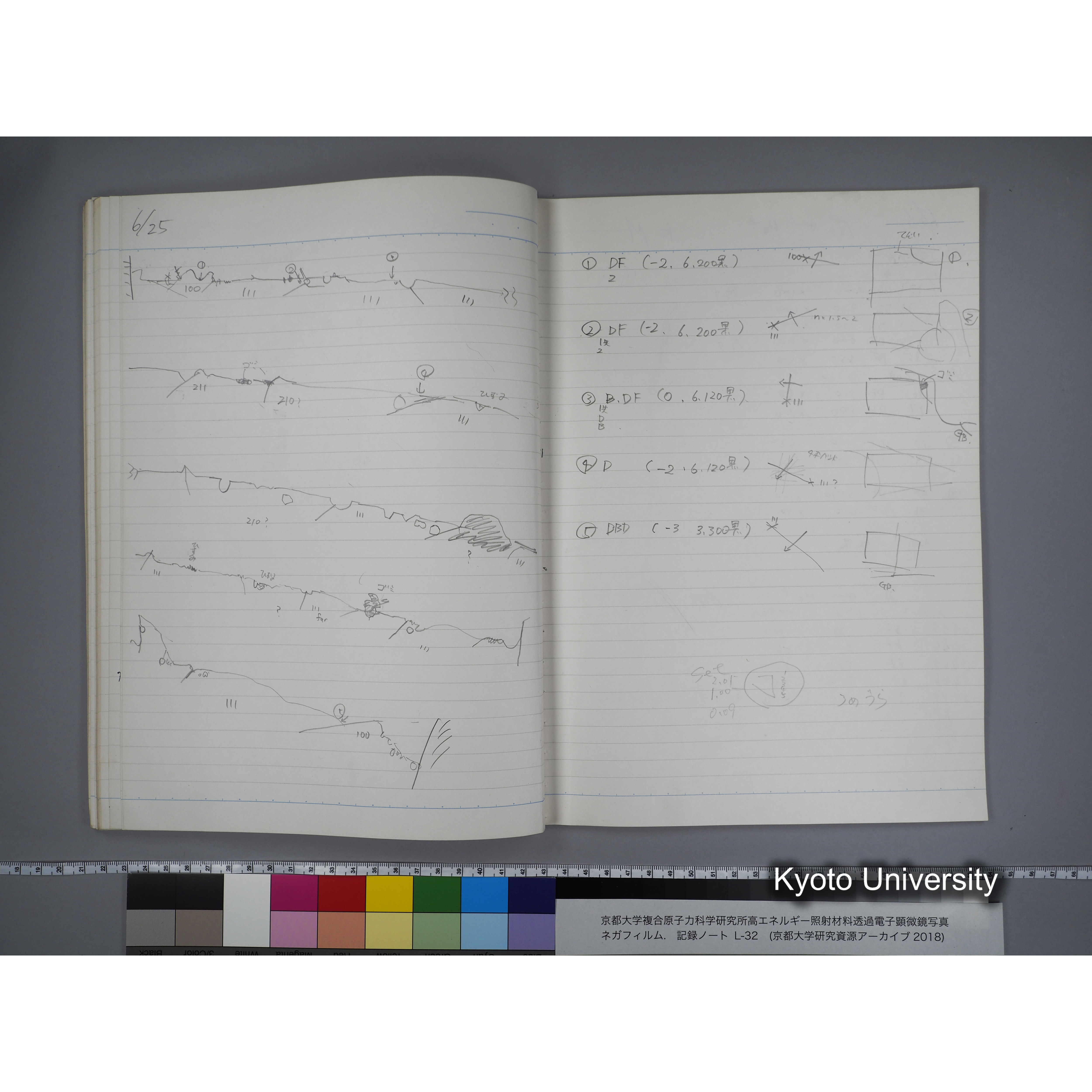 [記録ノート, Lシリーズ] L32 '95.4.22〜 '95.7.15 (51)