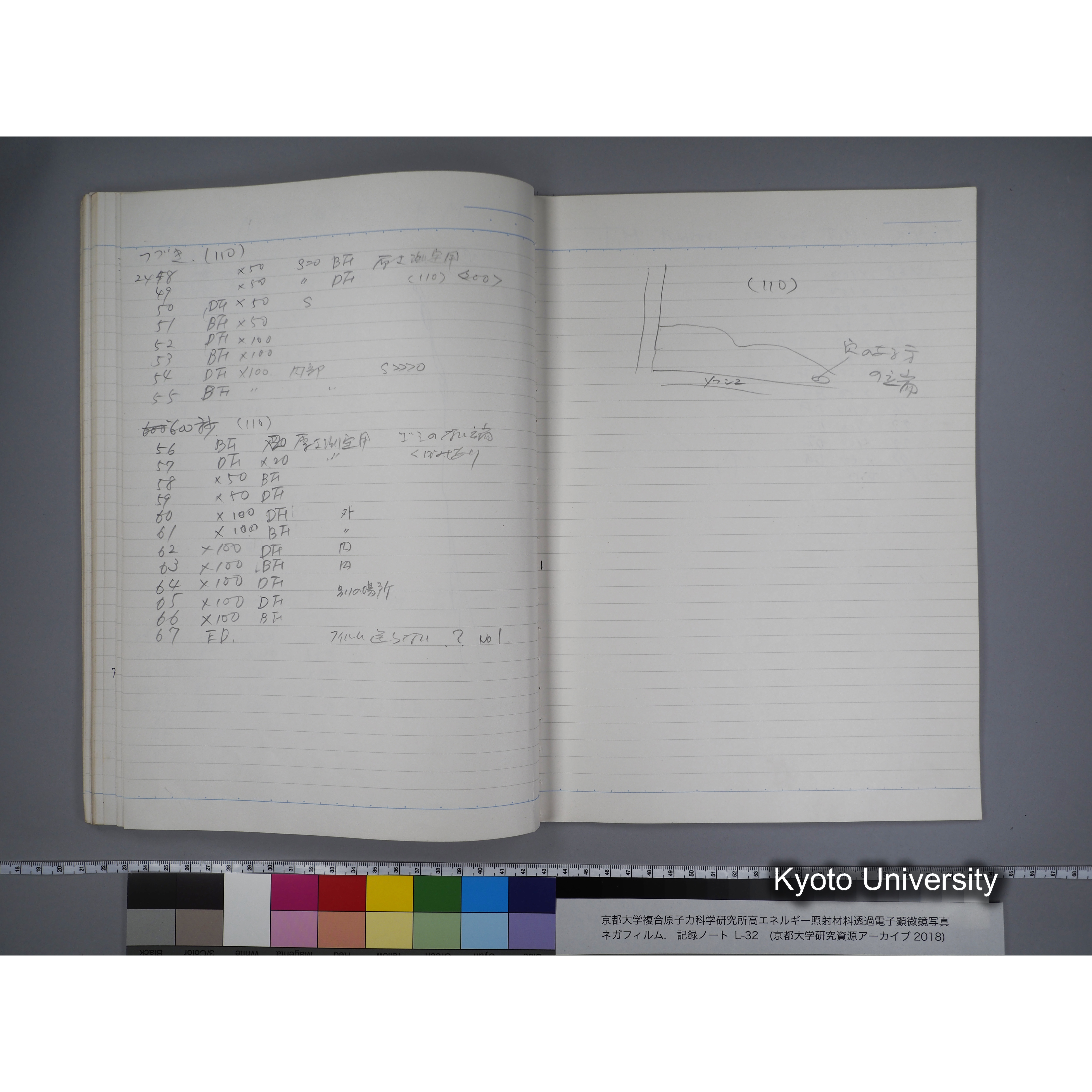 [記録ノート, Lシリーズ] L32 '95.4.22〜 '95.7.15 (53)