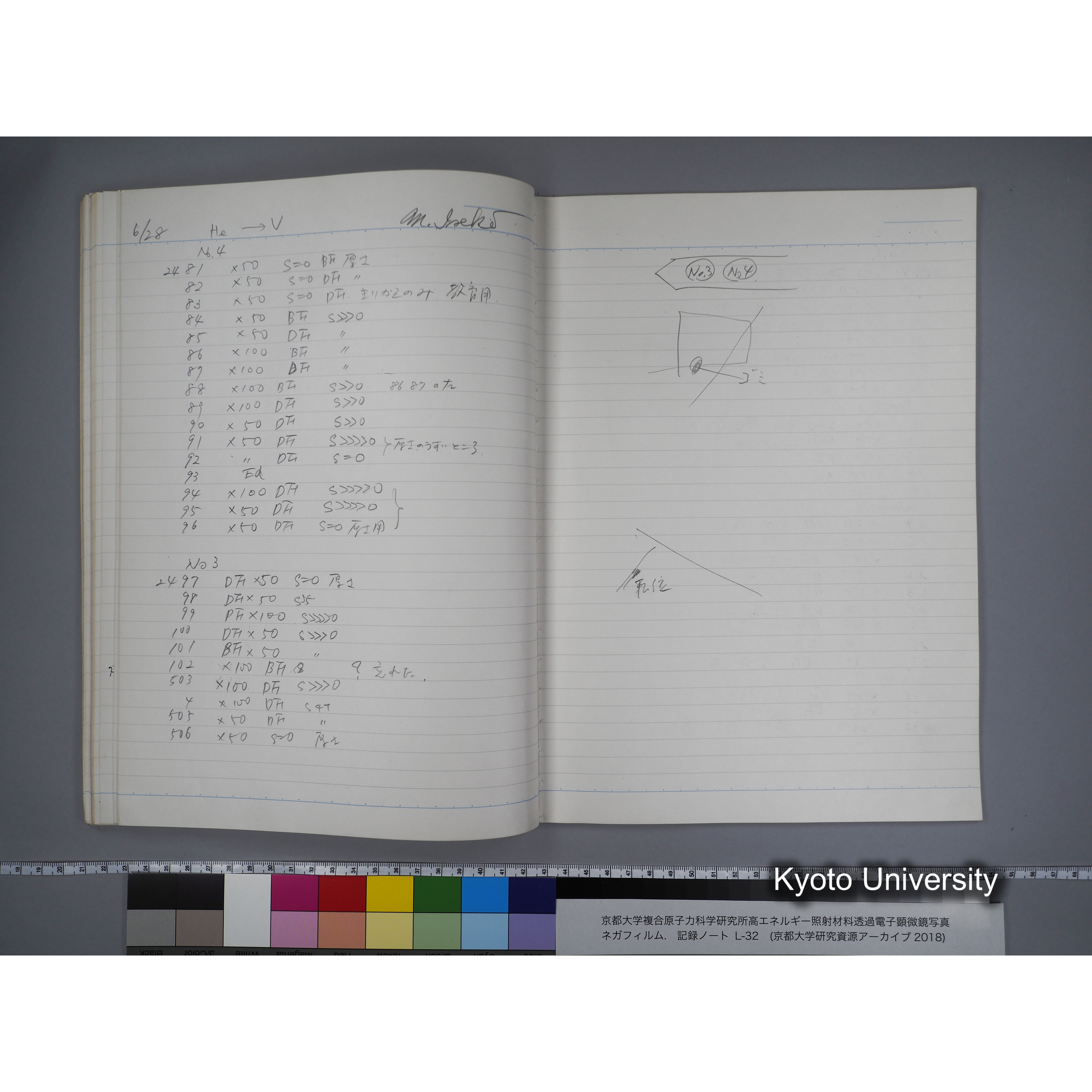 [記録ノート, Lシリーズ] L32 '95.4.22〜 '95.7.15 (55)