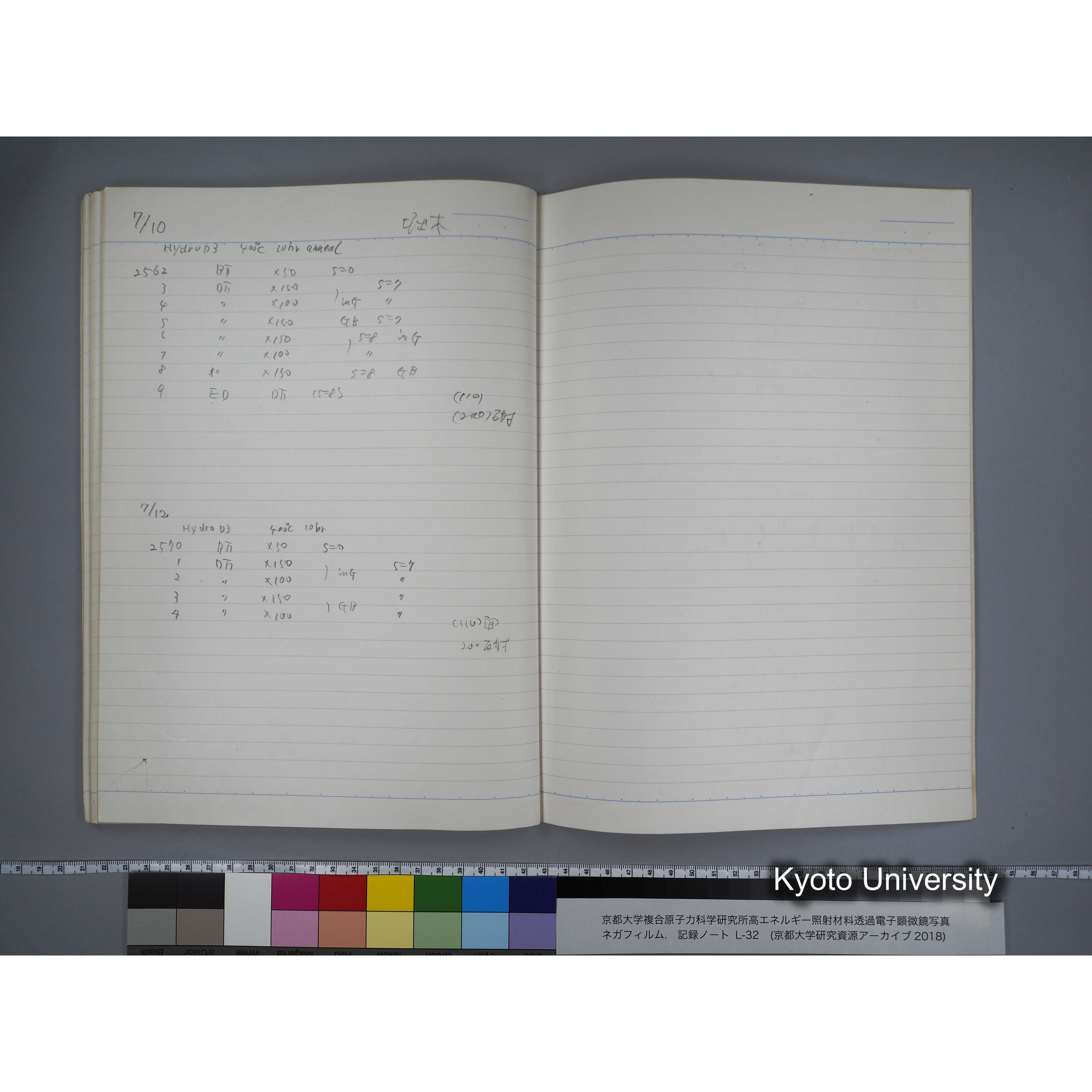 [記録ノート, Lシリーズ] L32 '95.4.22〜 '95.7.15 (61)
