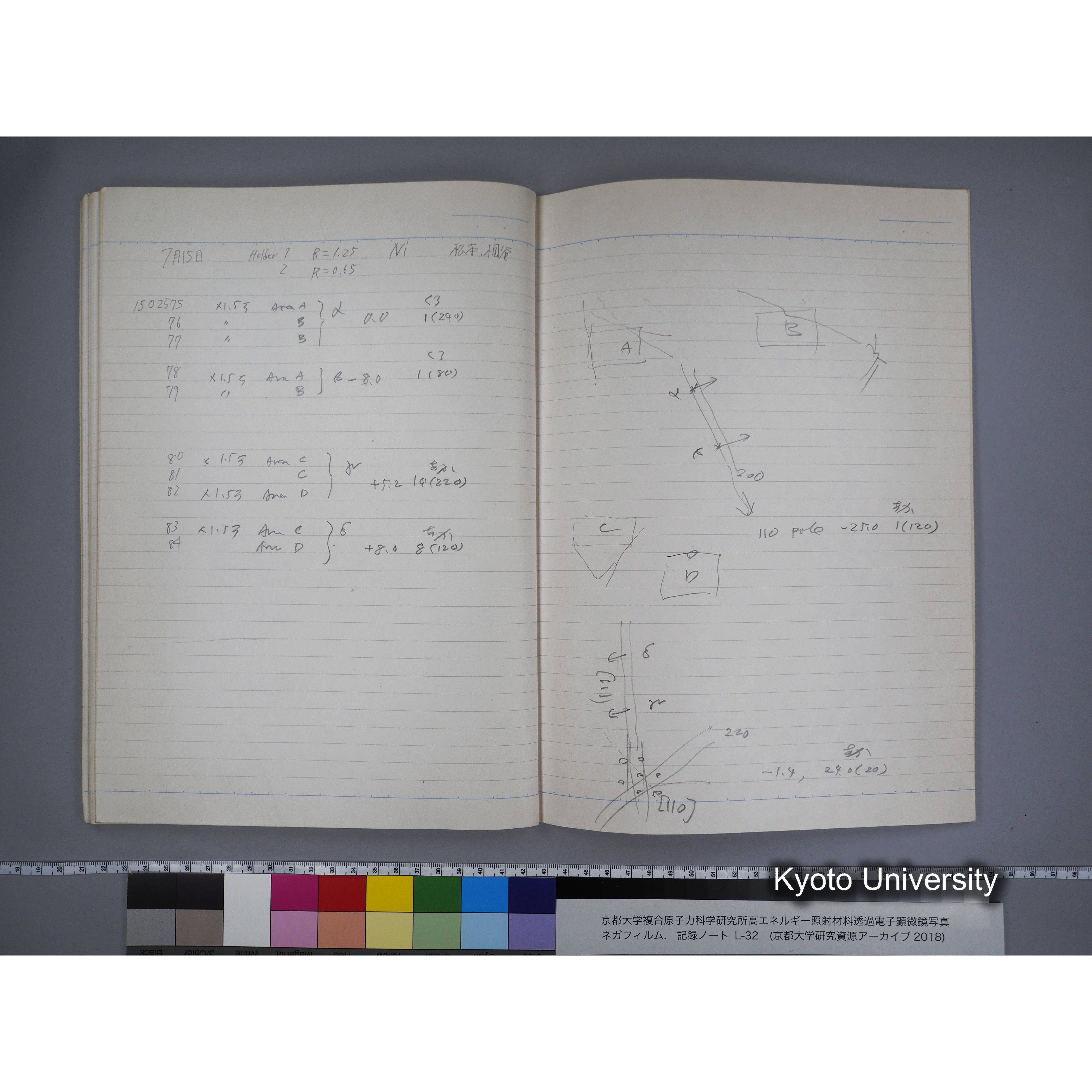 [記録ノート, Lシリーズ] L32 '95.4.22〜 '95.7.15 (62)