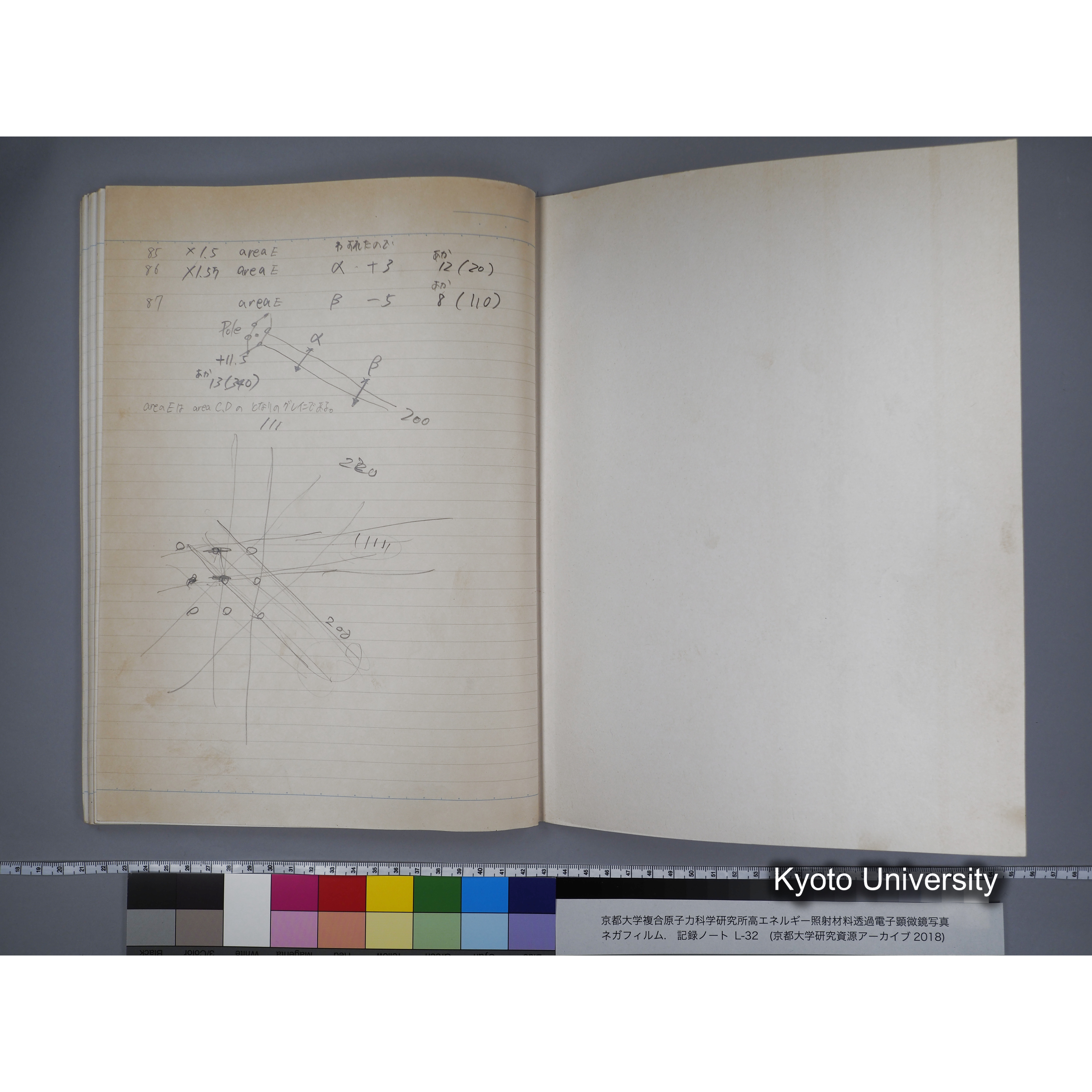 [記録ノート, Lシリーズ] L32 '95.4.22〜 '95.7.15 (63)