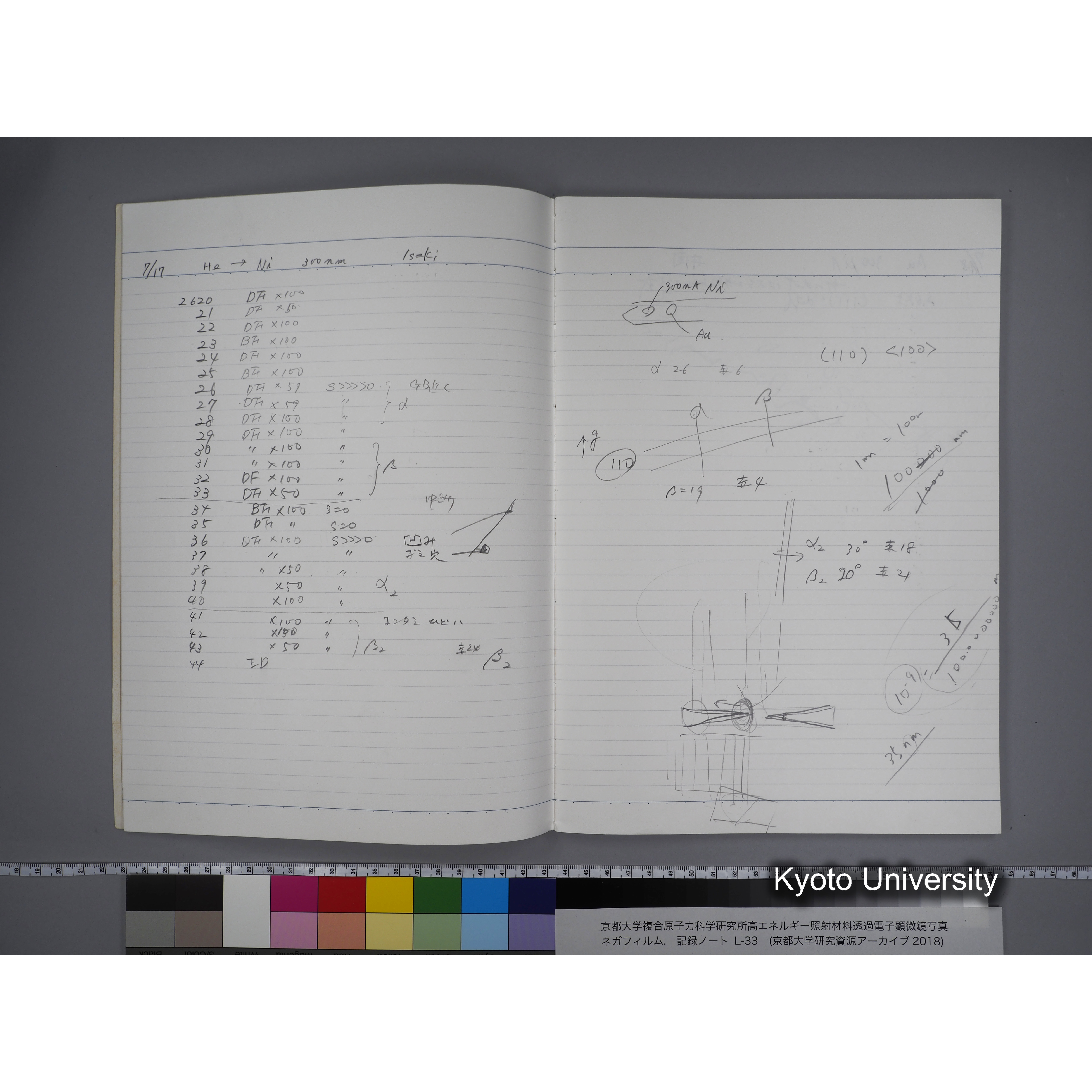 [記録ノート, Lシリーズ] L-33 '95 7.17〜10.16 (6)