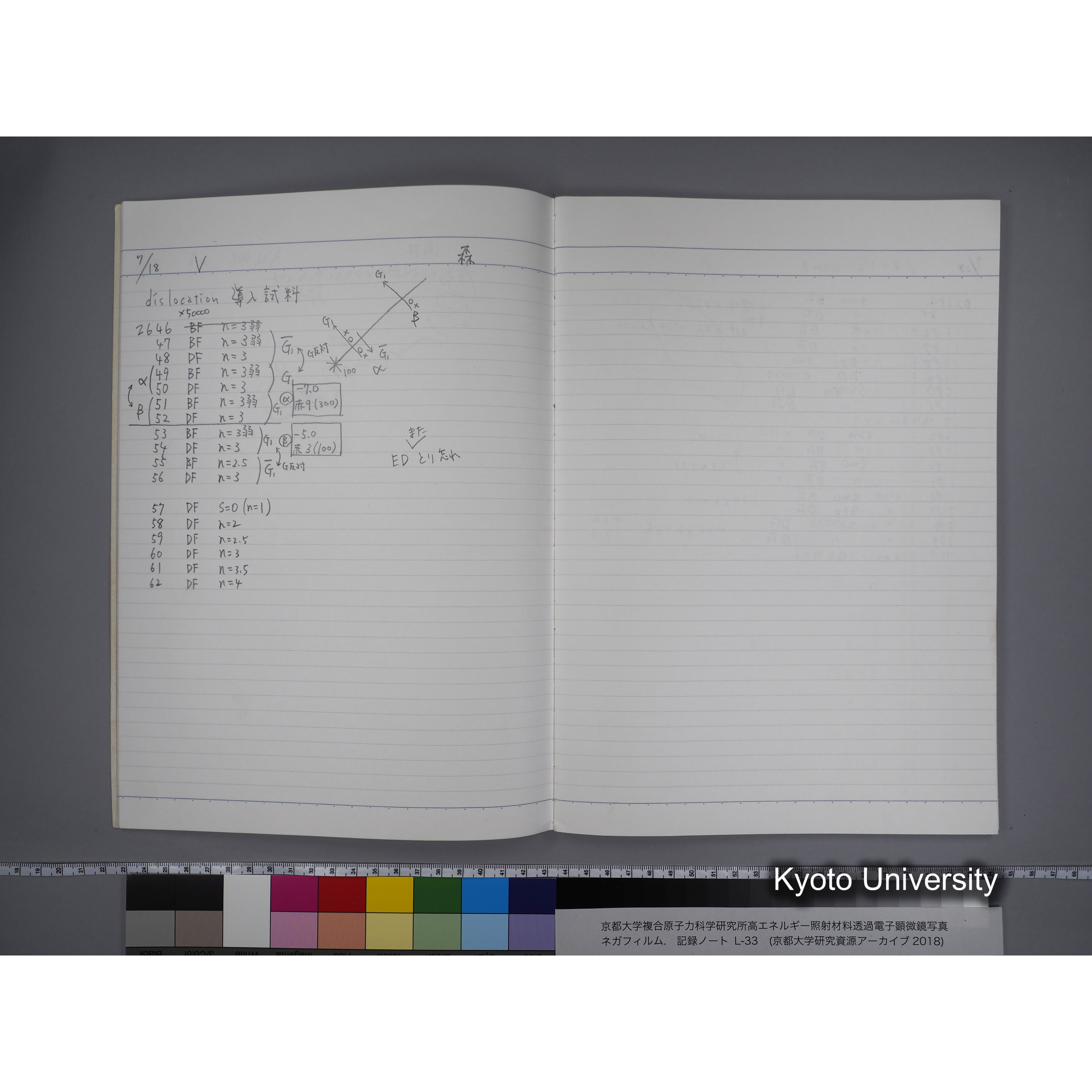 [記録ノート, Lシリーズ] L-33 '95 7.17〜10.16 (8)