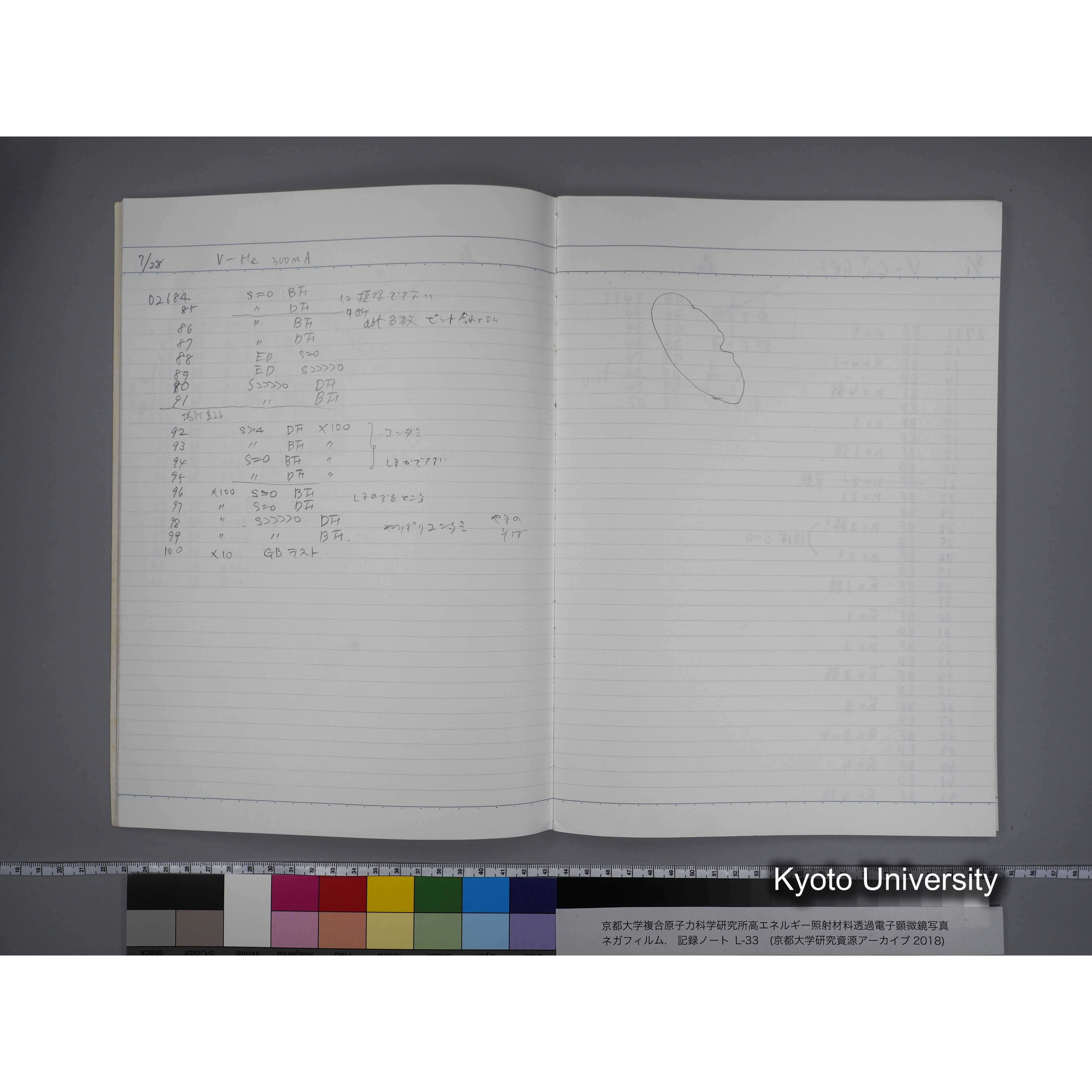 [記録ノート, Lシリーズ] L-33 '95 7.17〜10.16 (9)