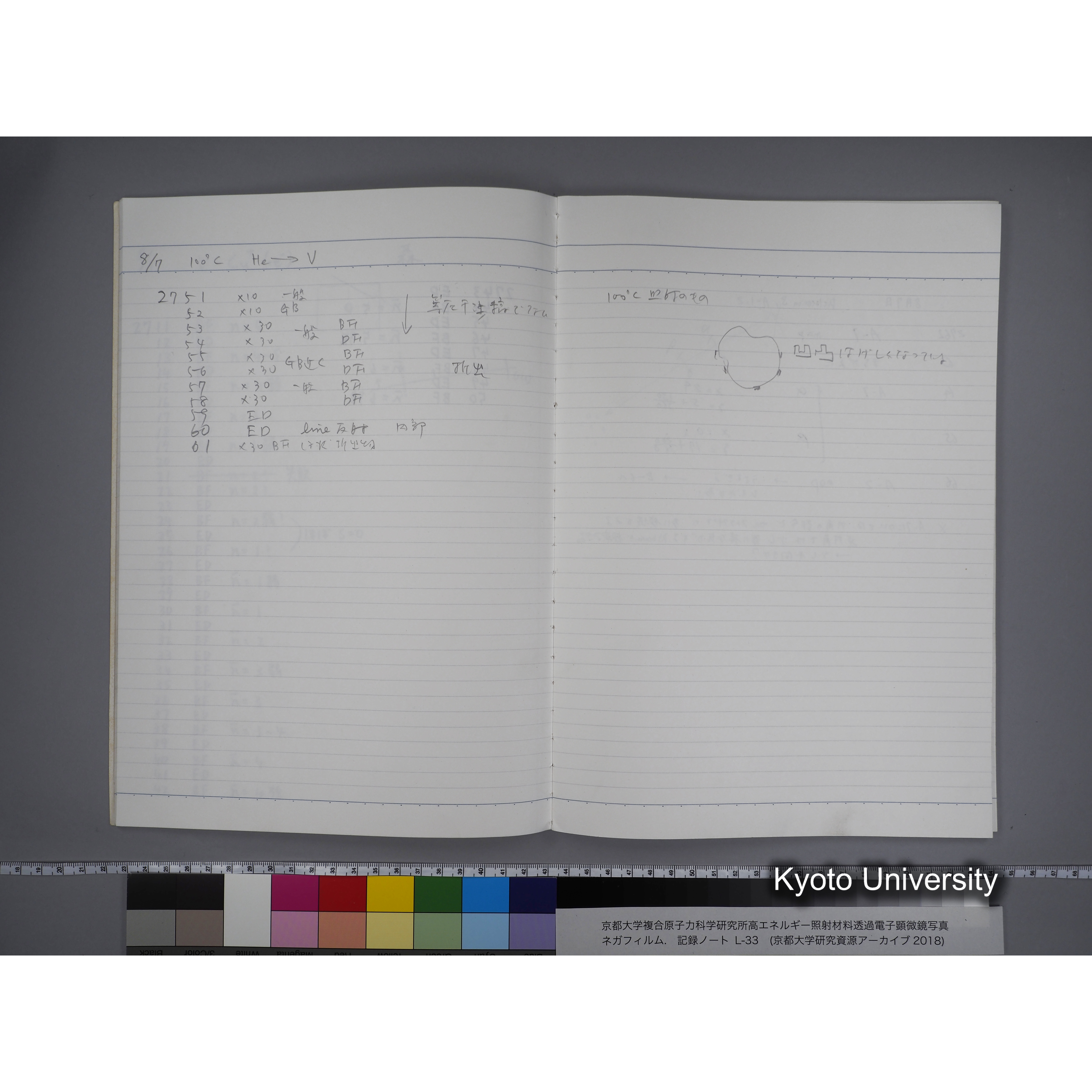[記録ノート, Lシリーズ] L-33 '95 7.17〜10.16 (11)