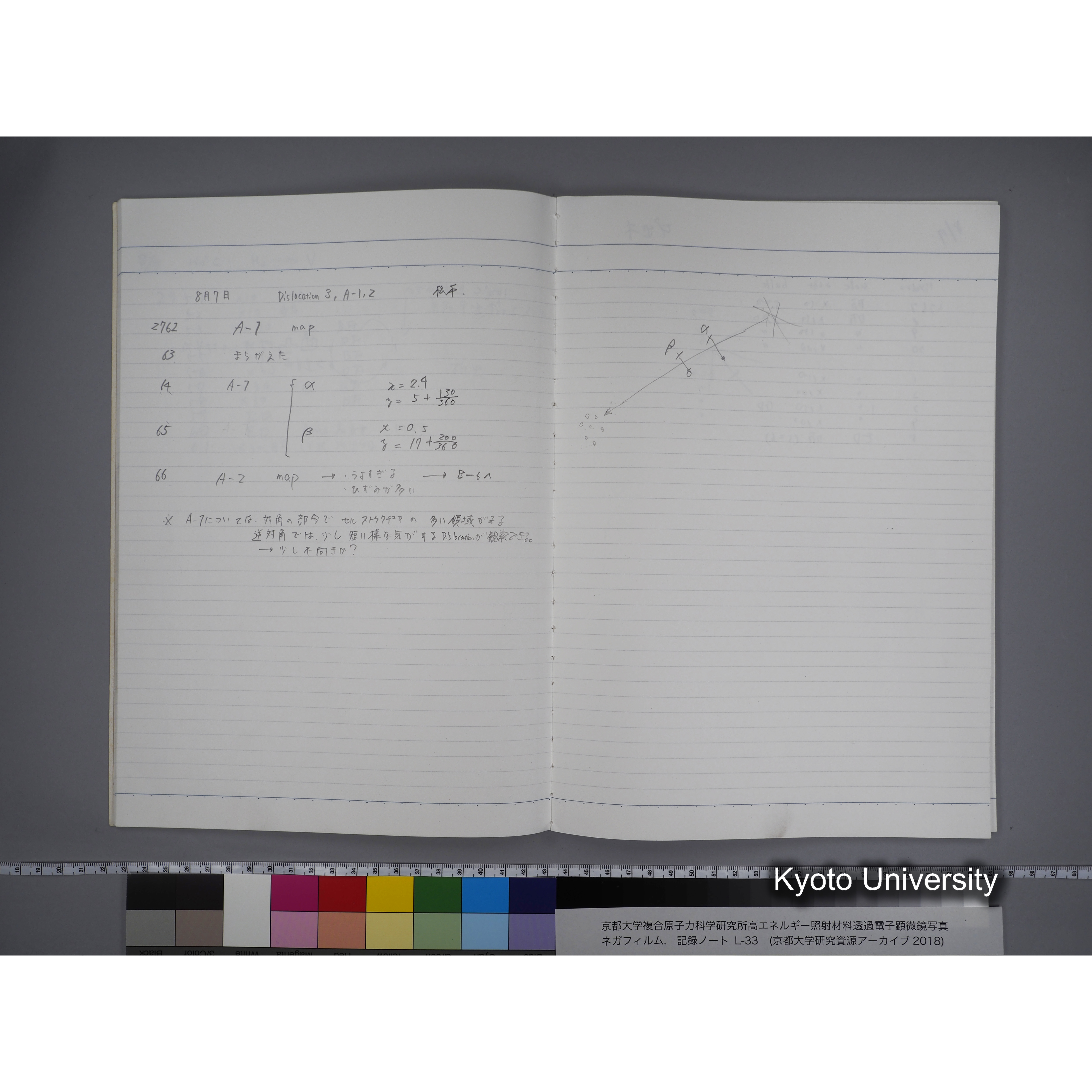 [記録ノート, Lシリーズ] L-33 '95 7.17〜10.16 (12)