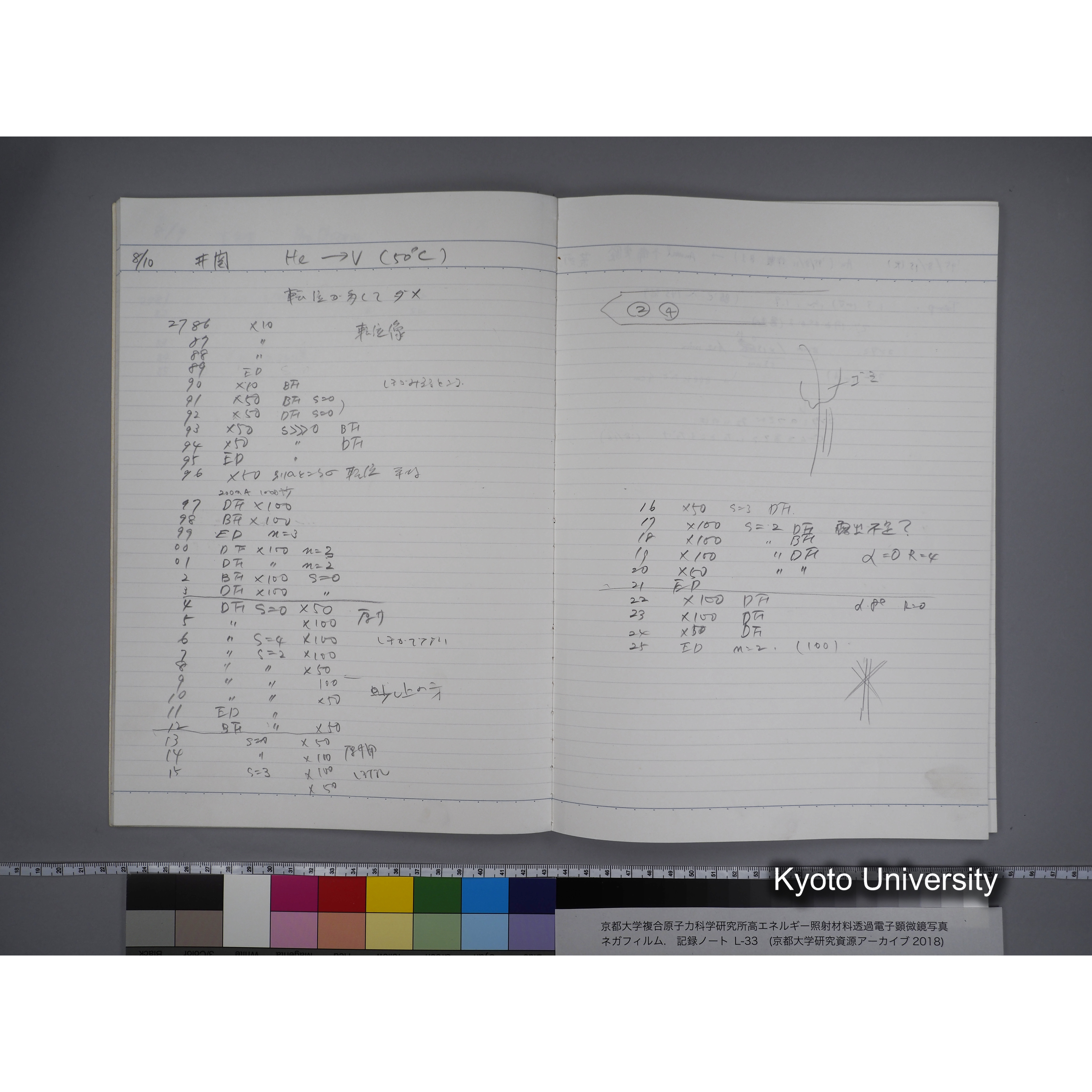 [記録ノート, Lシリーズ] L-33 '95 7.17〜10.16 (15)