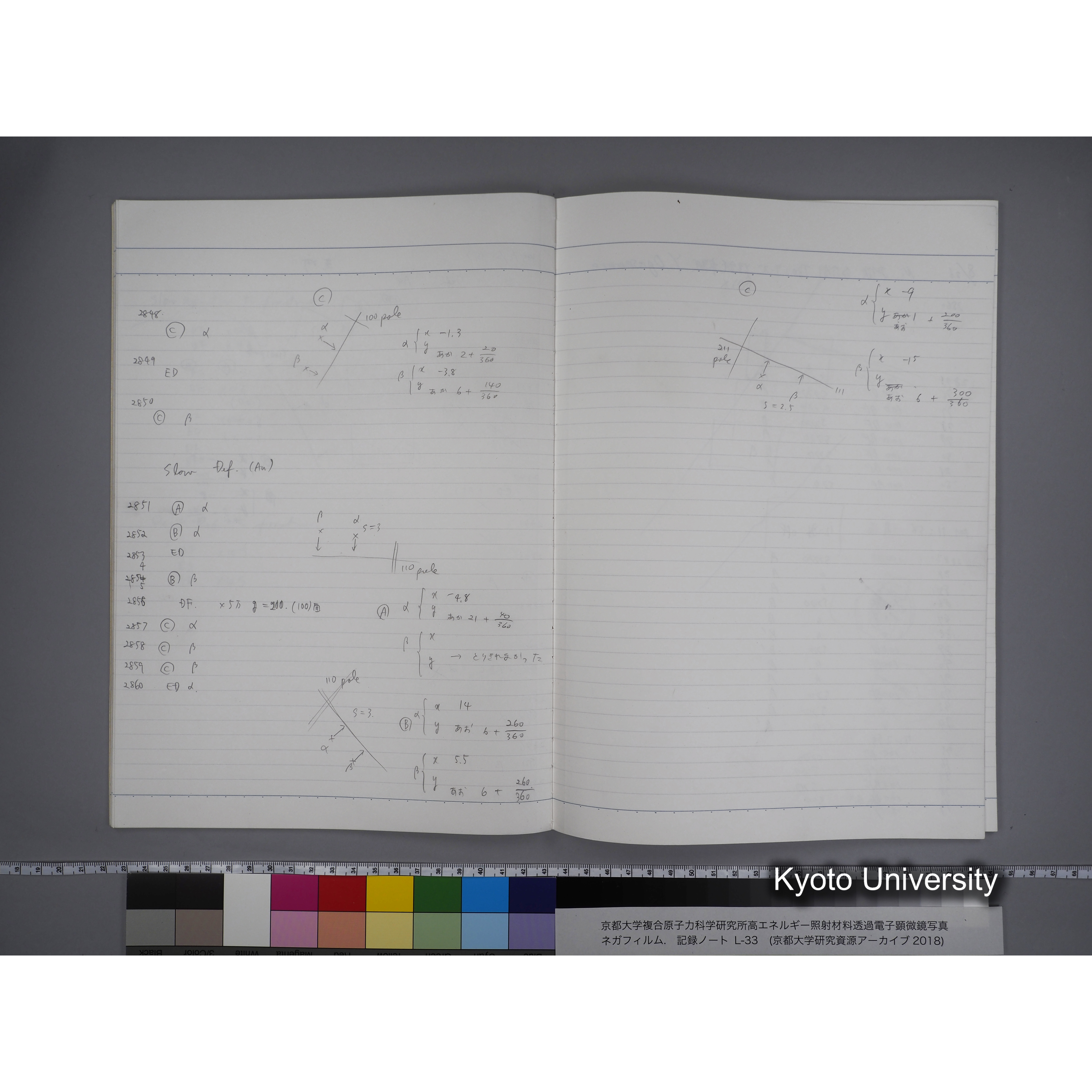 [記録ノート, Lシリーズ] L-33 '95 7.17〜10.16 (18)