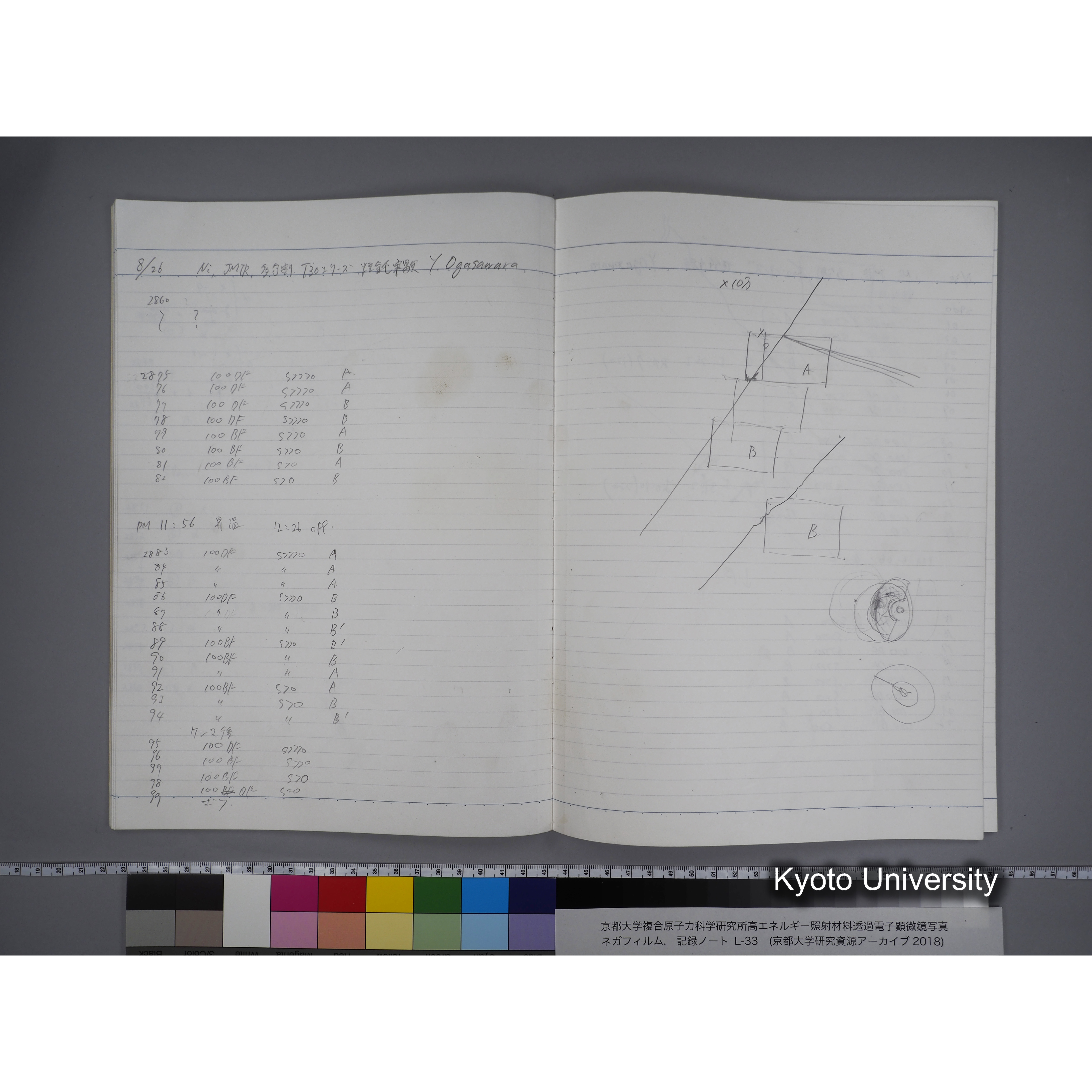 [記録ノート, Lシリーズ] L-33 '95 7.17〜10.16 (19)