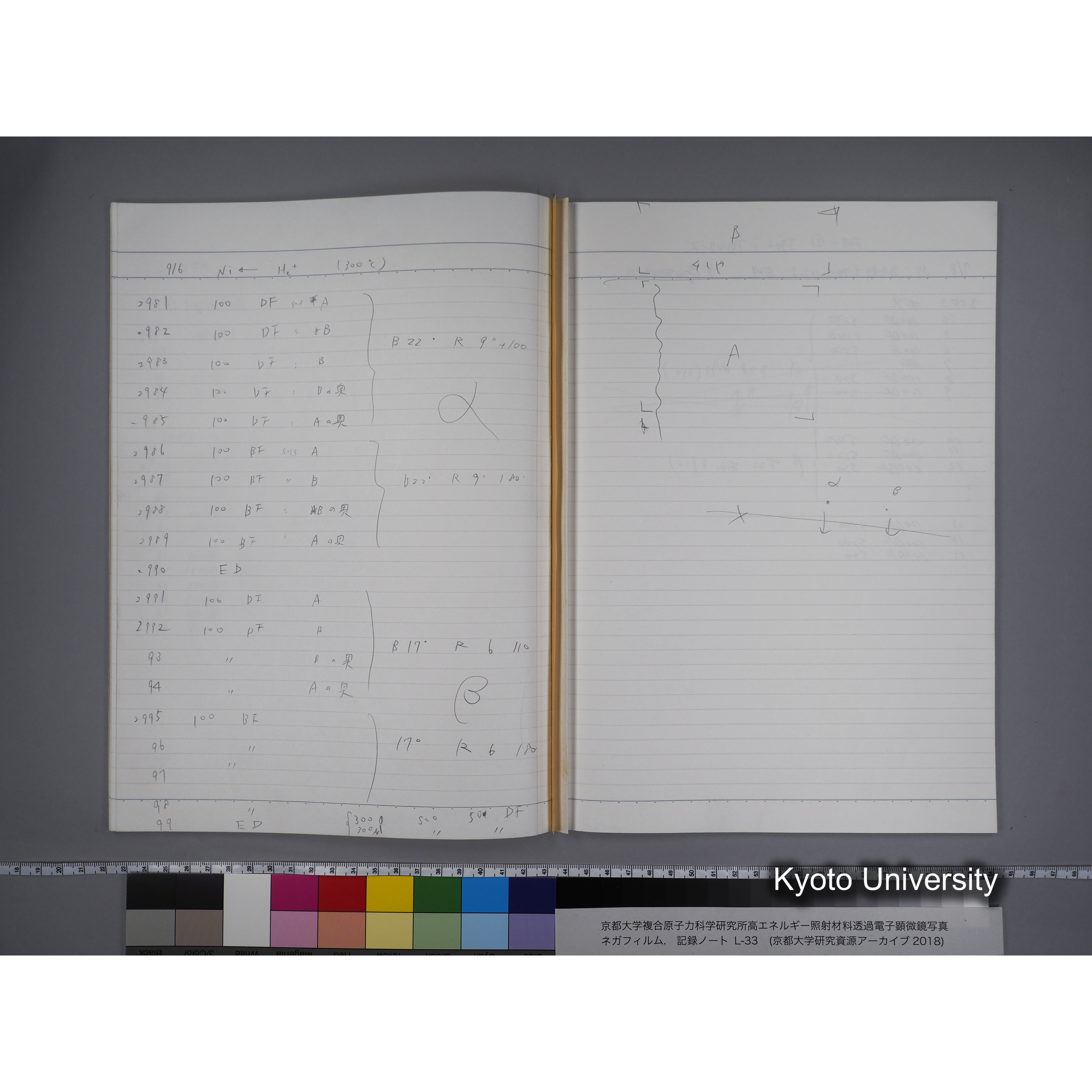 [記録ノート, Lシリーズ] L-33 '95 7.17〜10.16 (23)
